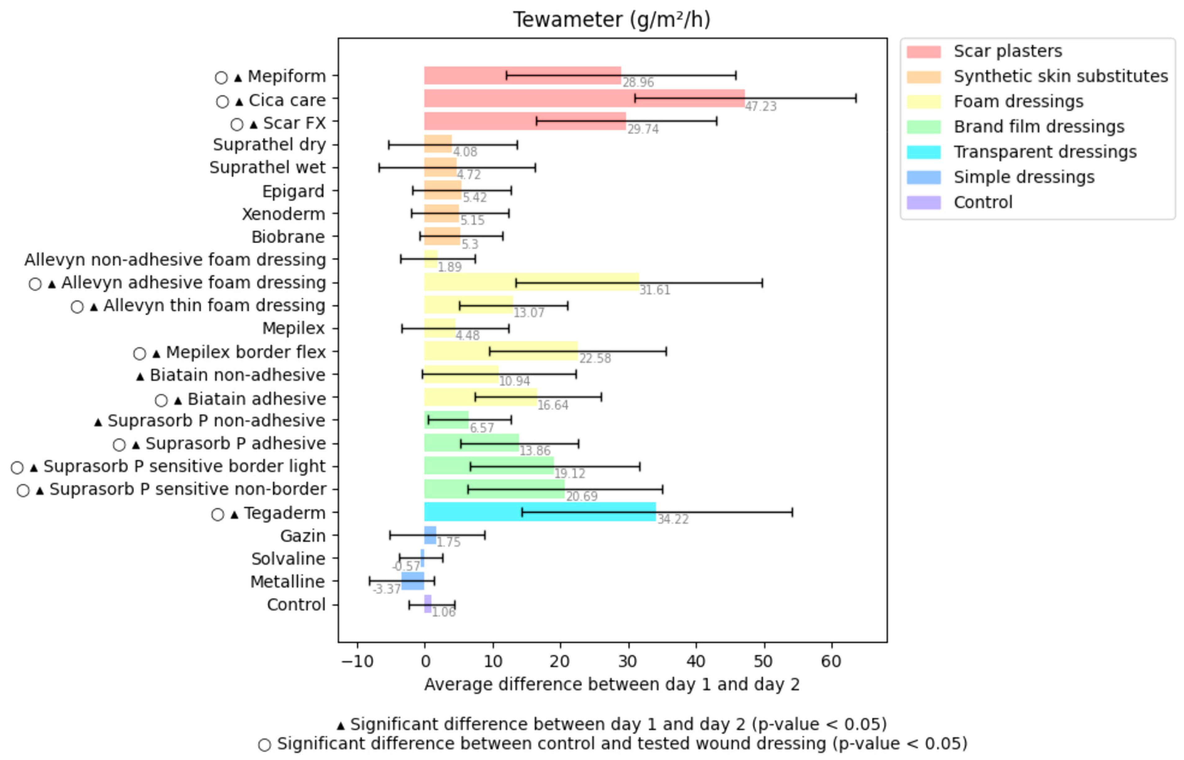 Applsci 14 07739 g003