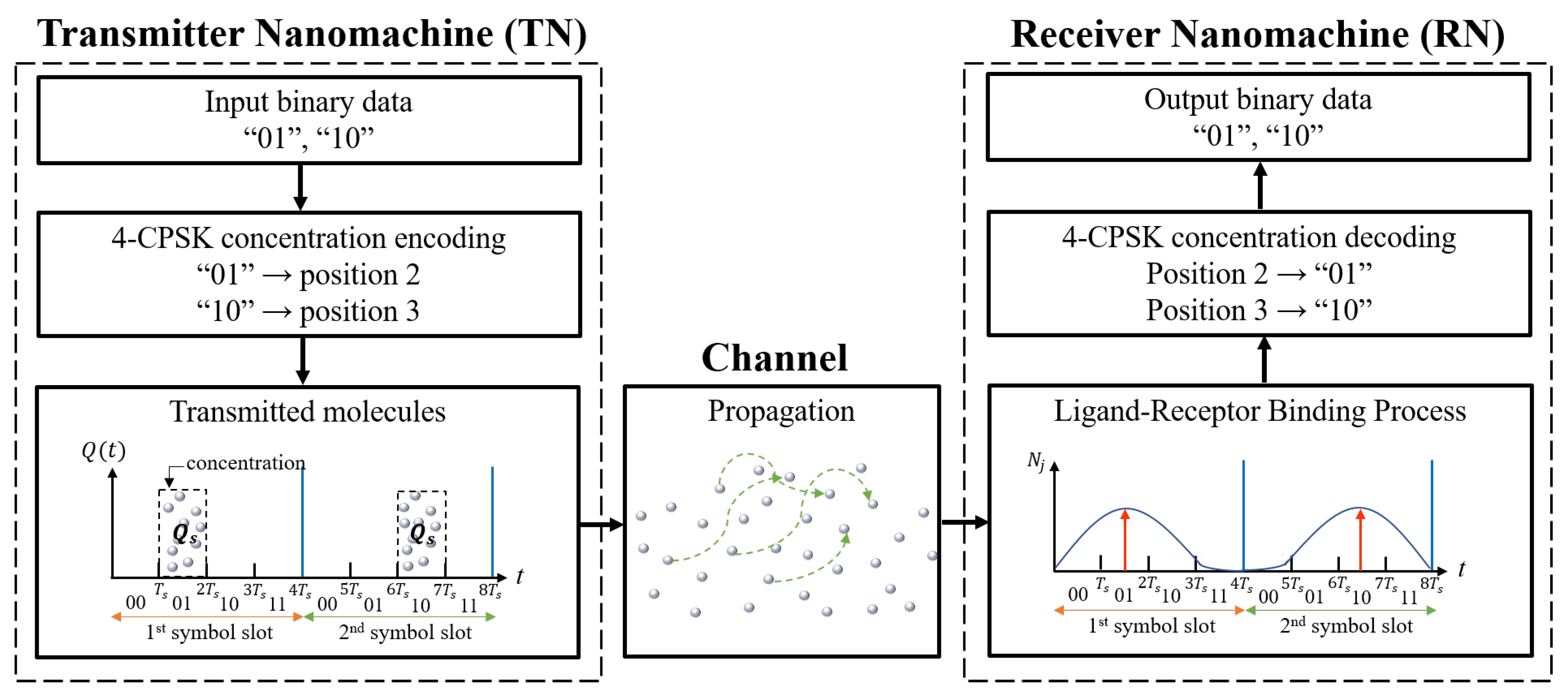 Applsci 14 07742 g002