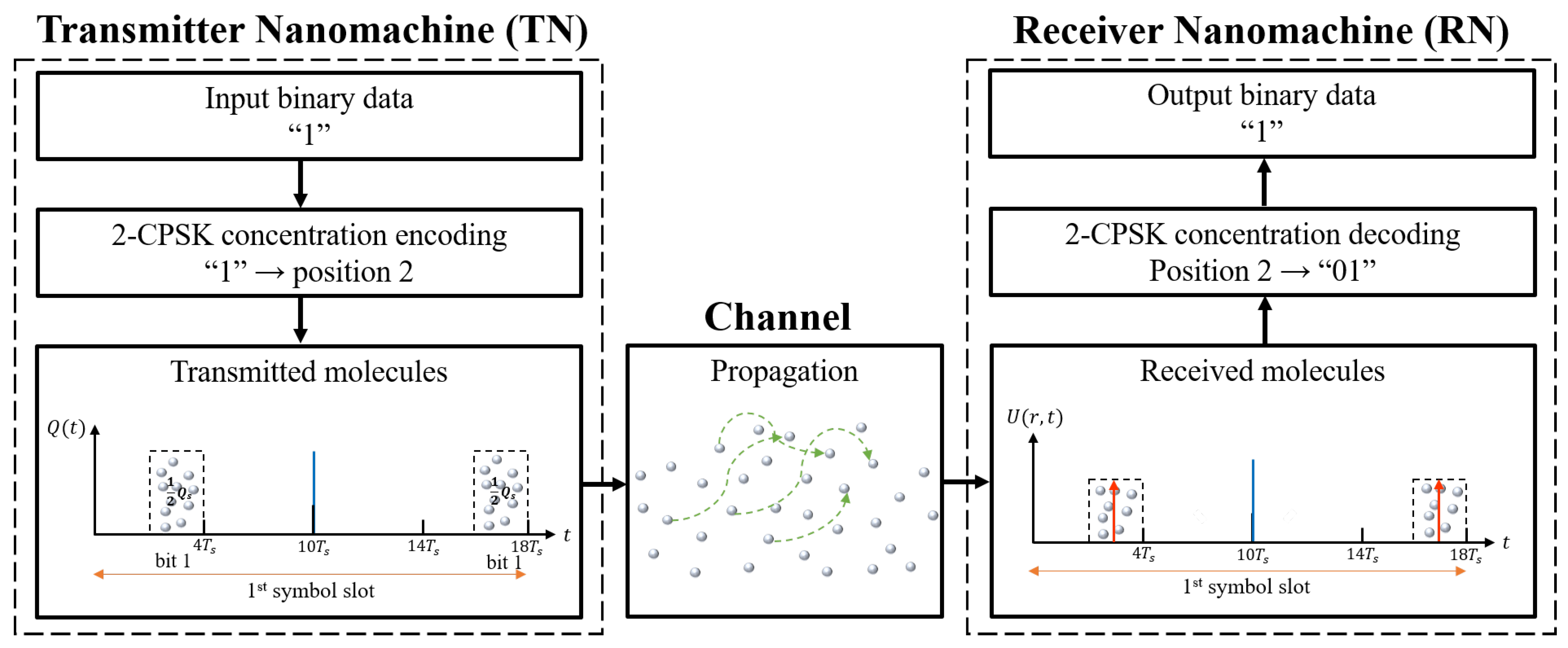 Applsci 14 07742 g003