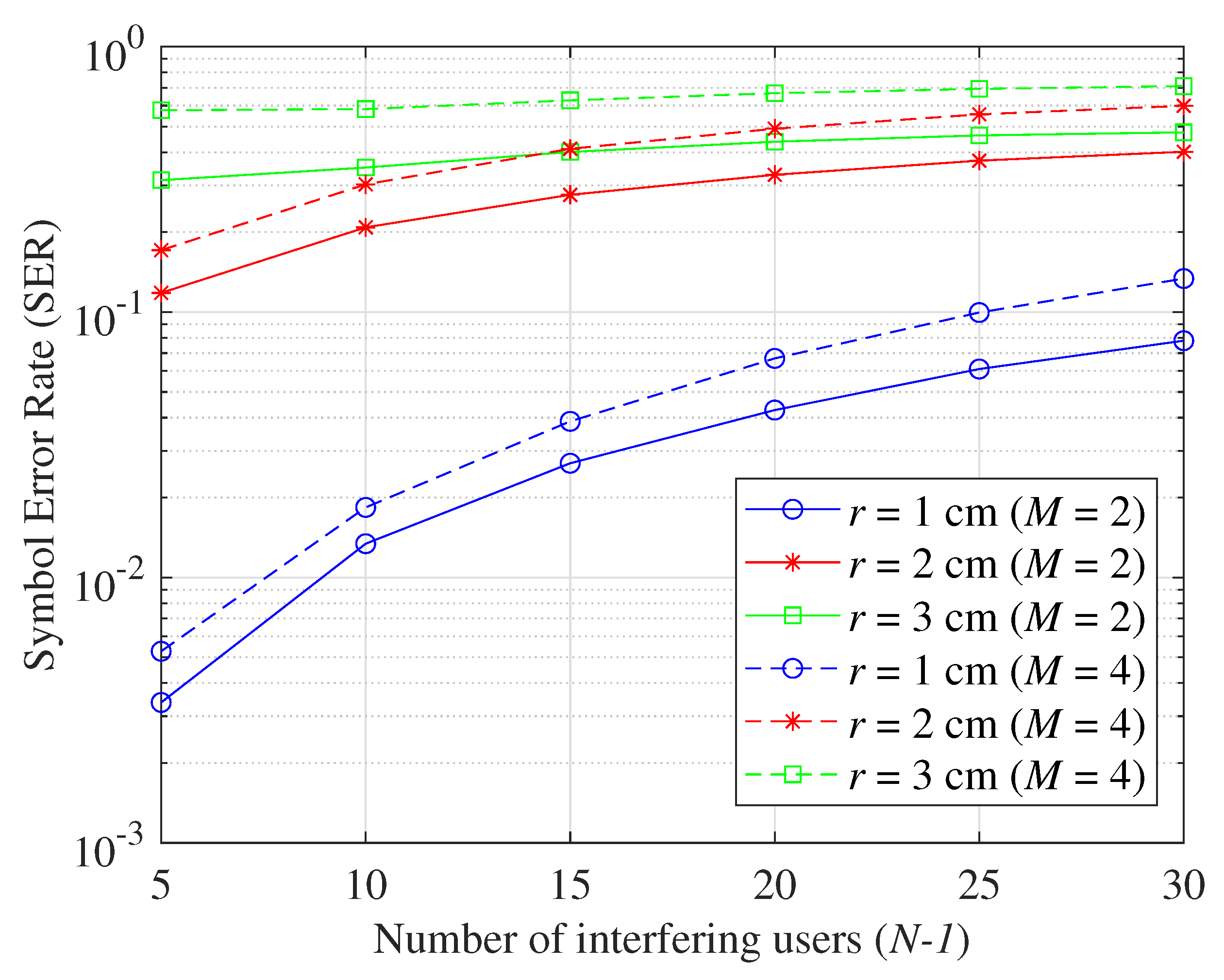 Applsci 14 07742 g006
