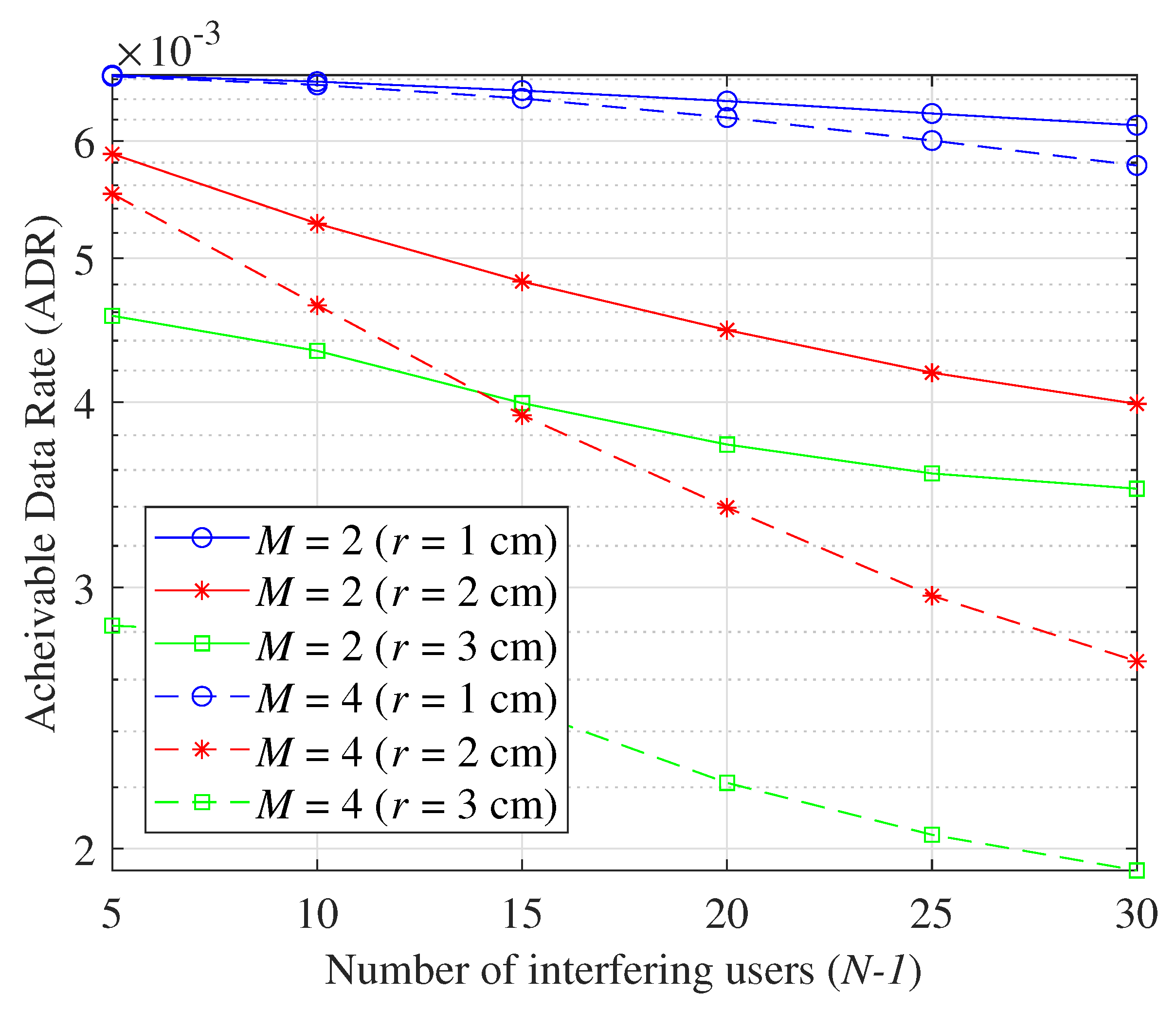 Applsci 14 07742 g007