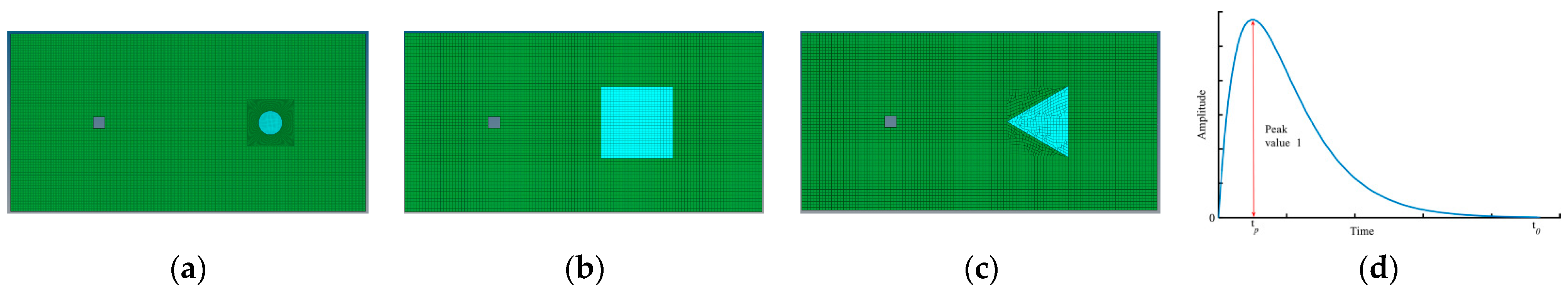 Applsci 14 07743 g007