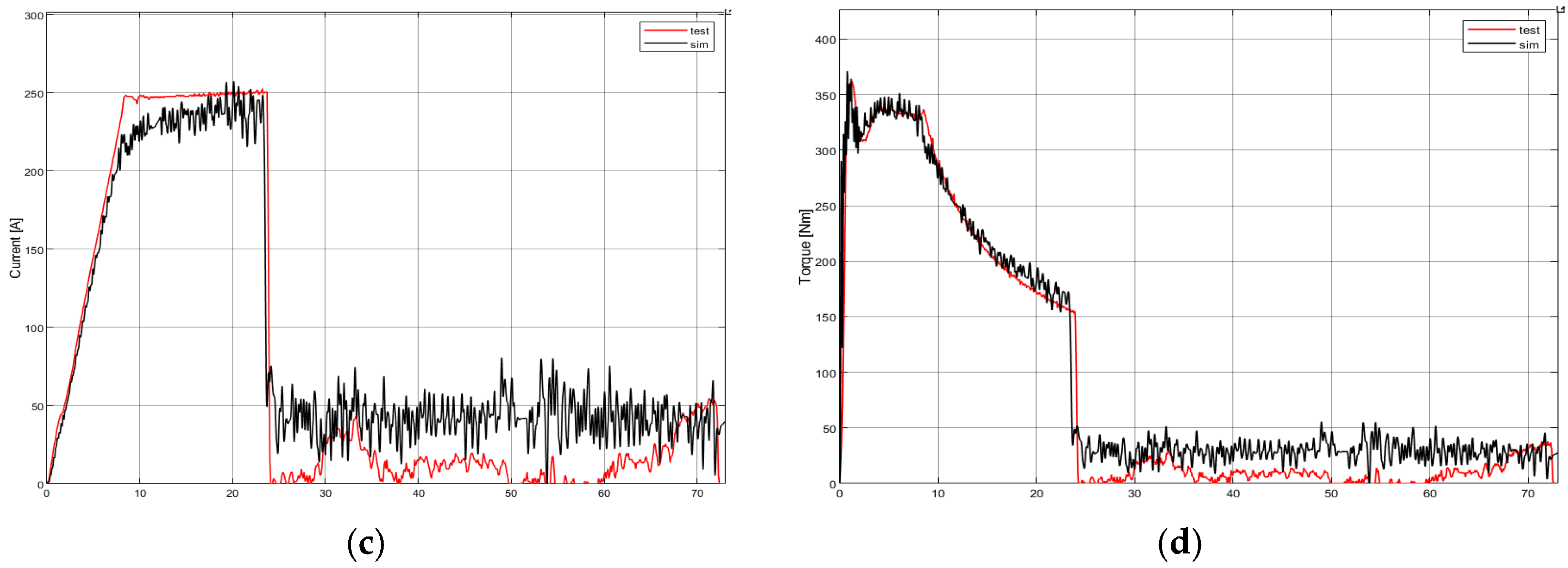 Applsci 14 07744 g007b