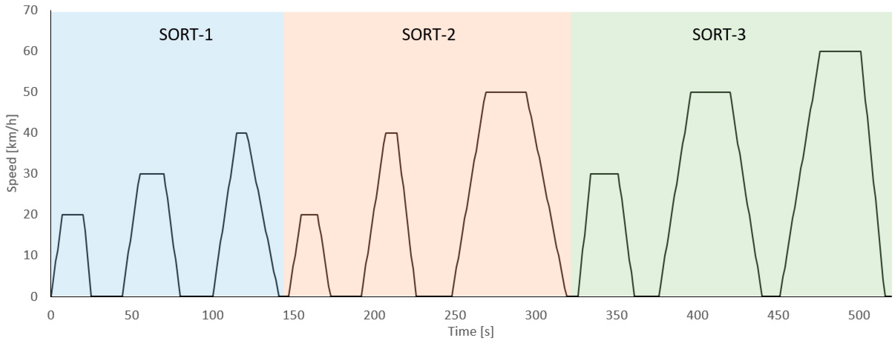 Applsci 14 07744 g009