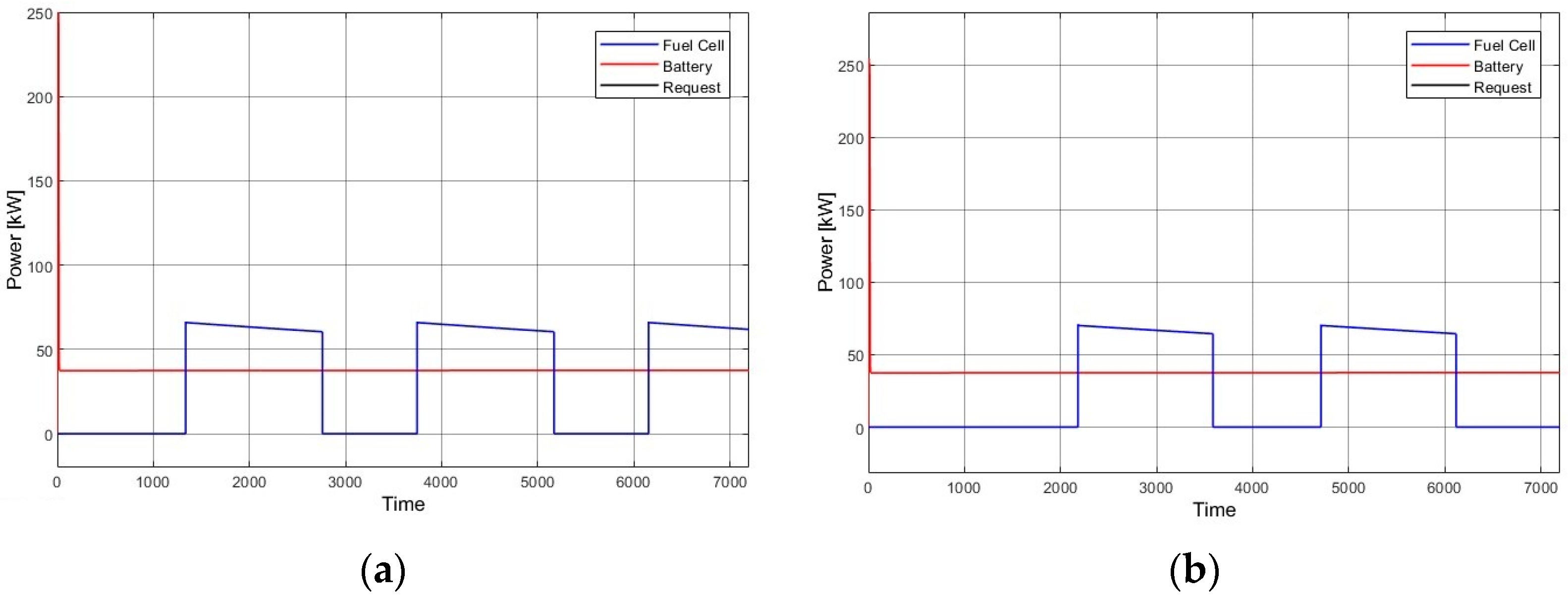 Applsci 14 07744 g016a