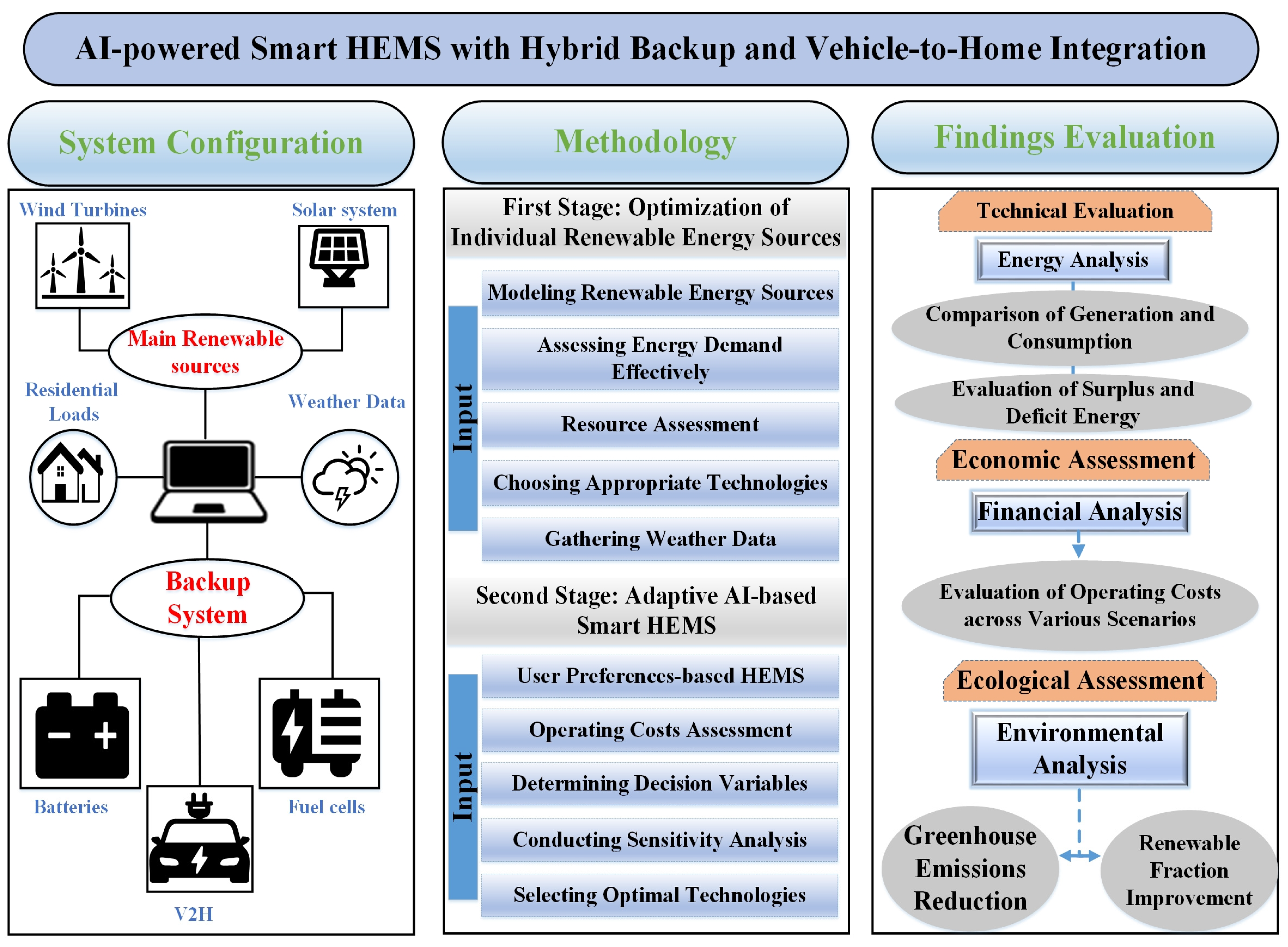 Applsci 14 07747 g002