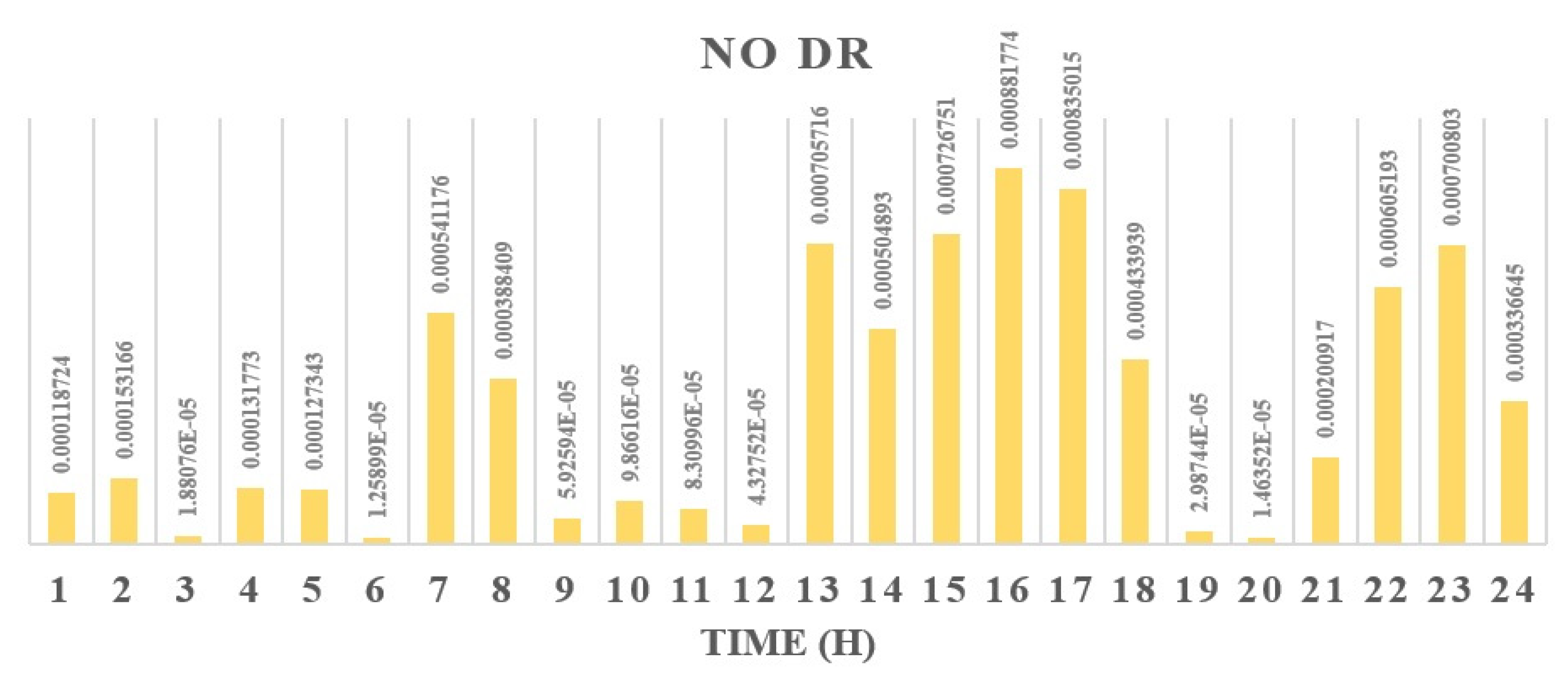 Applsci 14 07747 g011