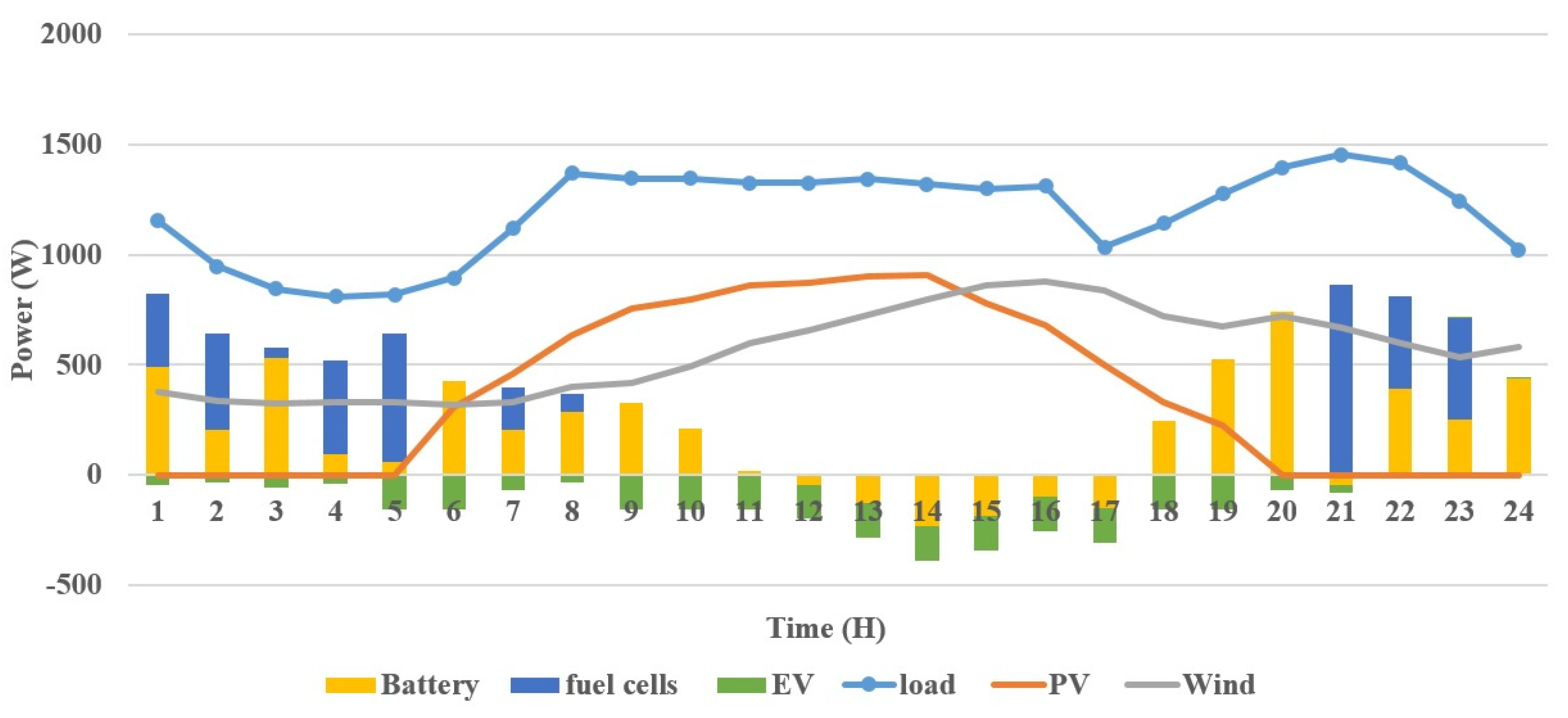Applsci 14 07747 g016