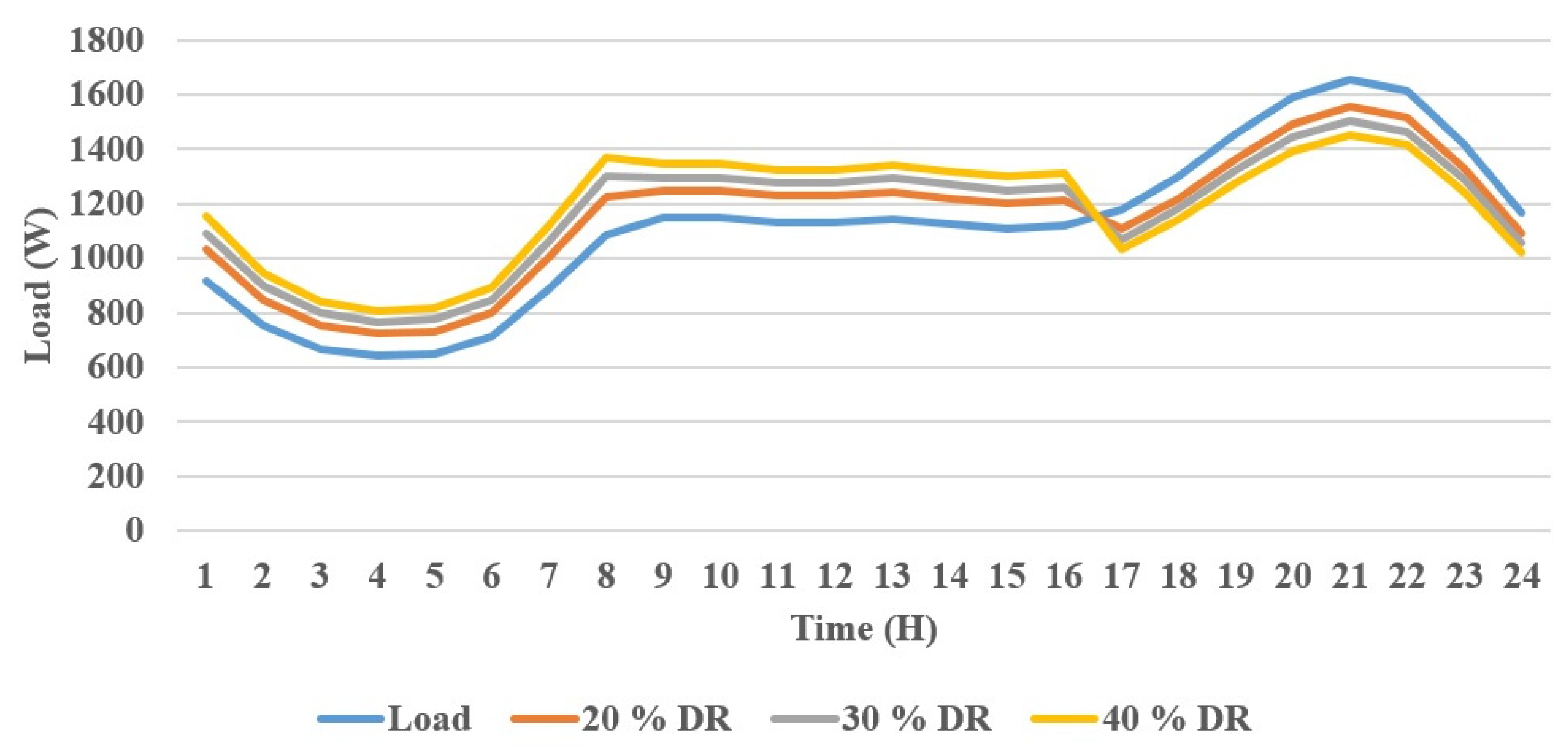 Applsci 14 07747 g018