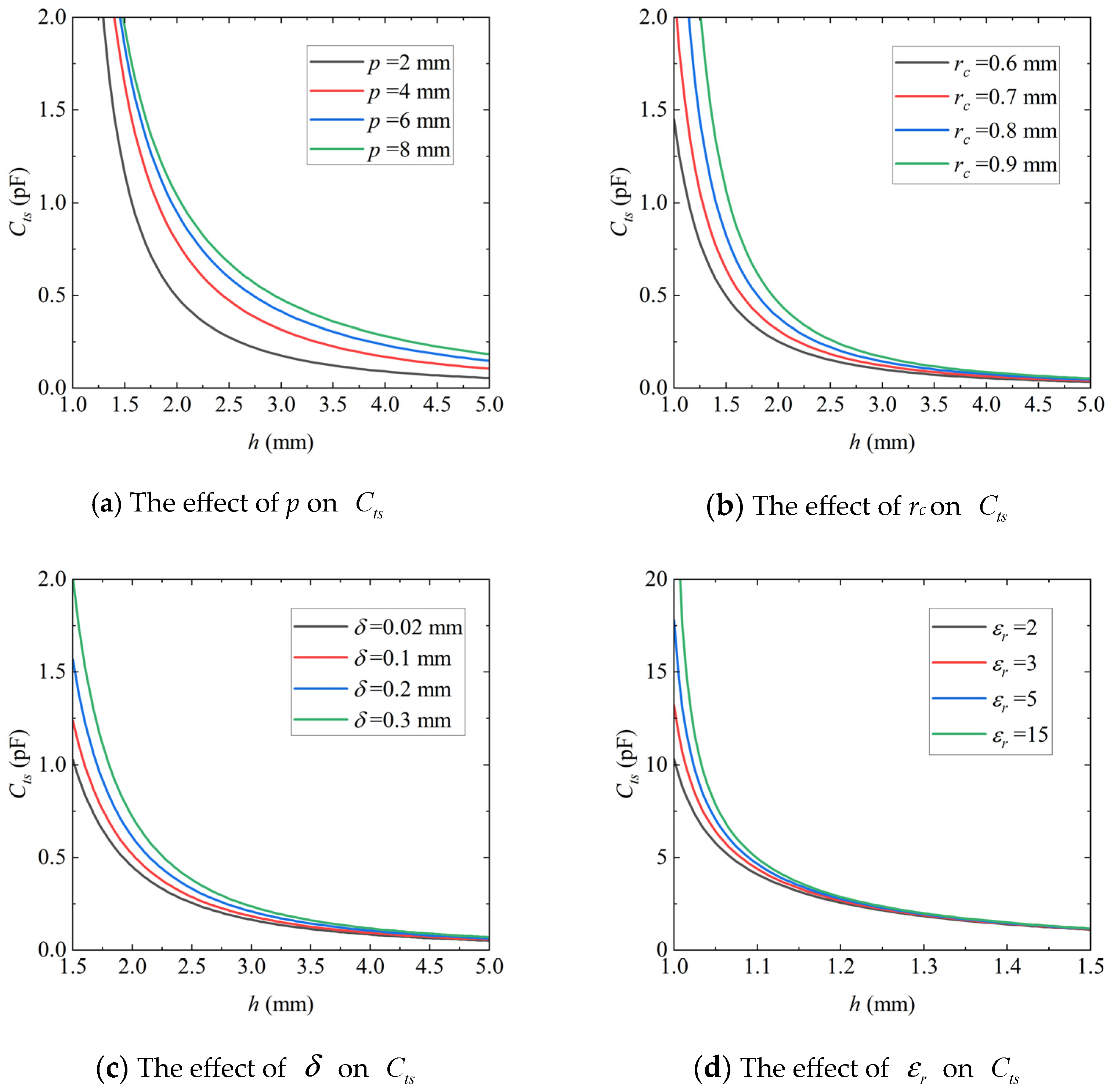 Applsci 14 07748 g010