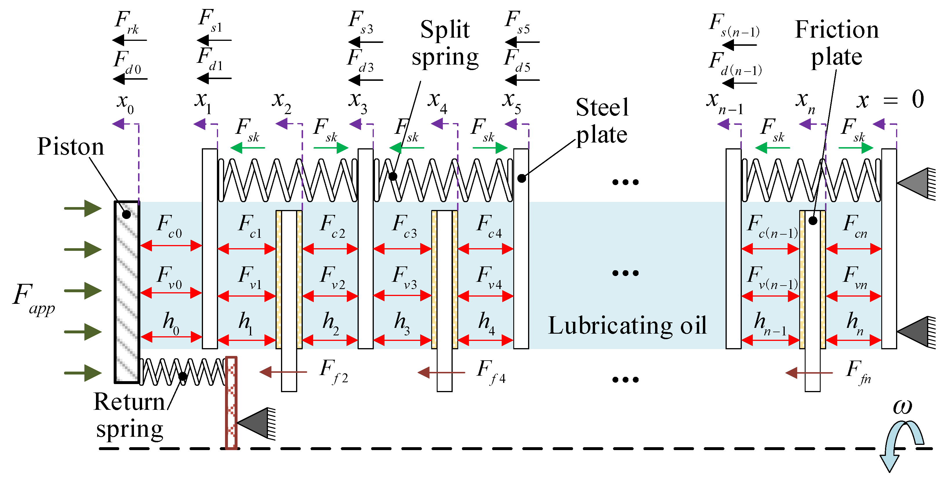 Applsci 14 07751 g002