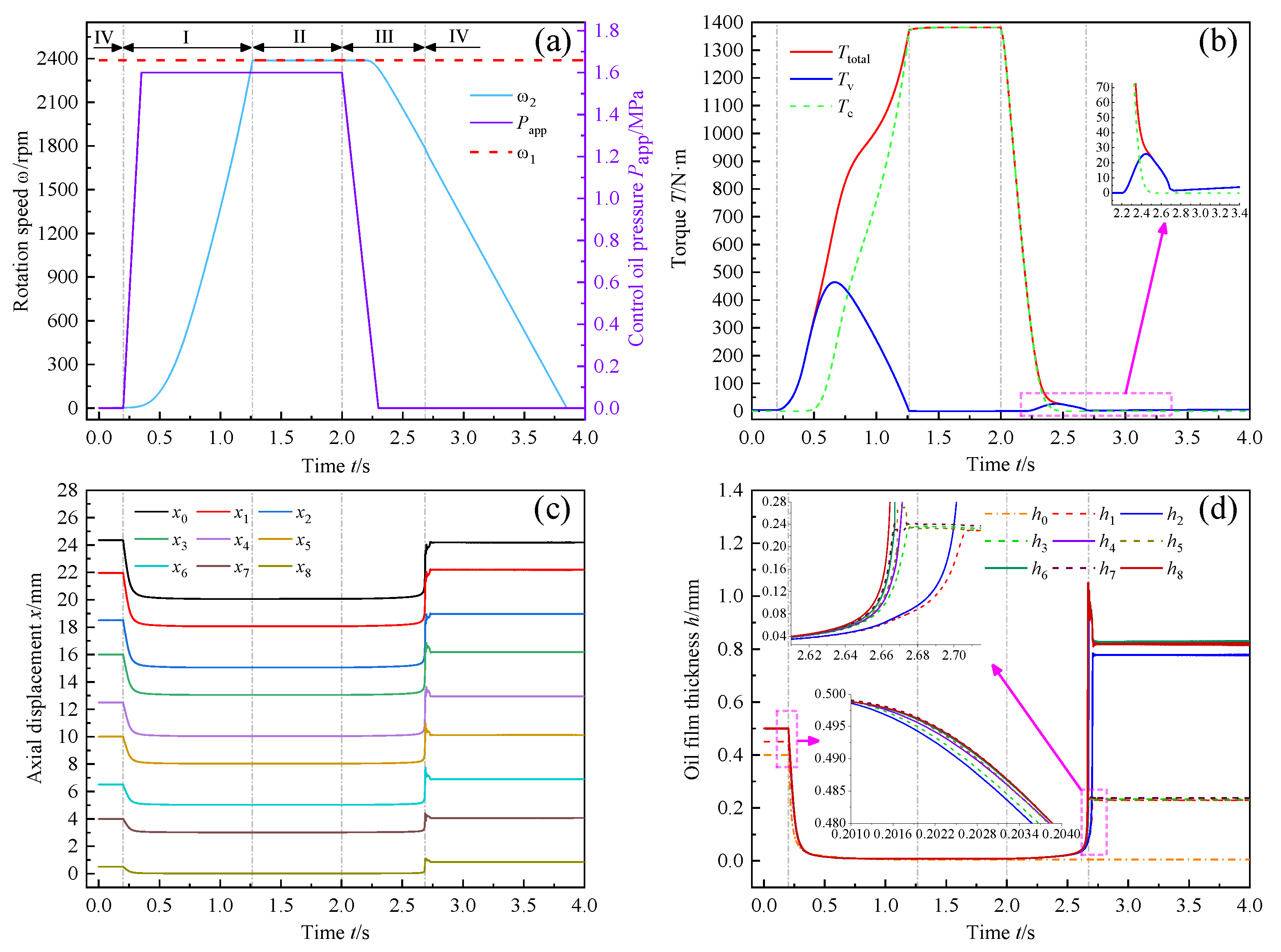 Applsci 14 07751 g003