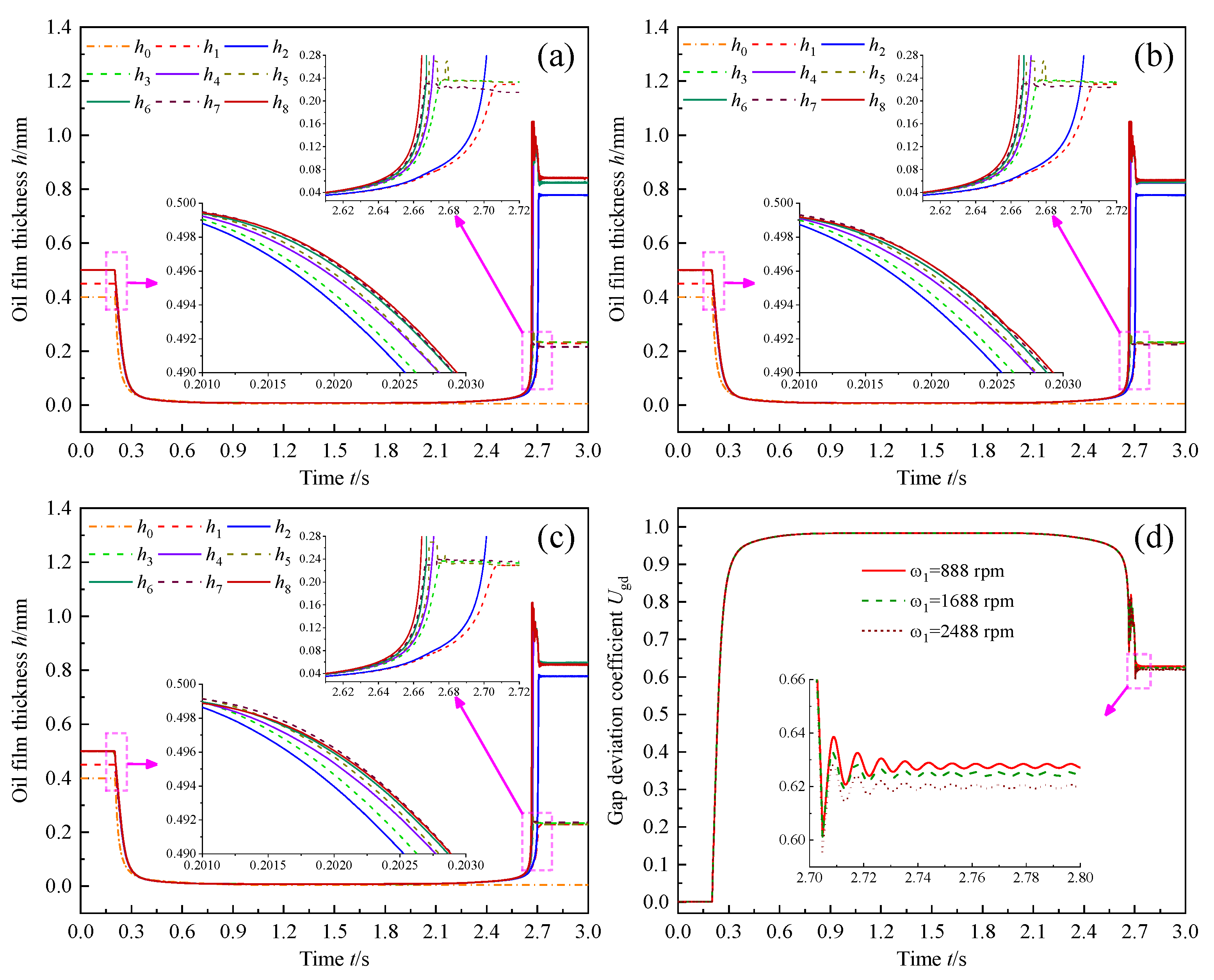 Applsci 14 07751 g004