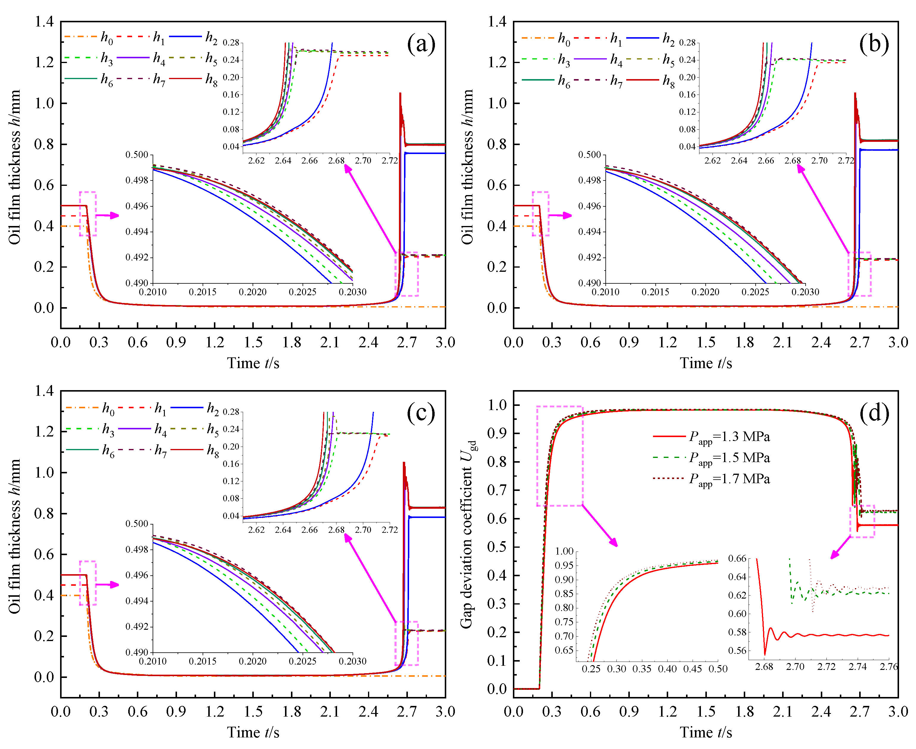 Applsci 14 07751 g005
