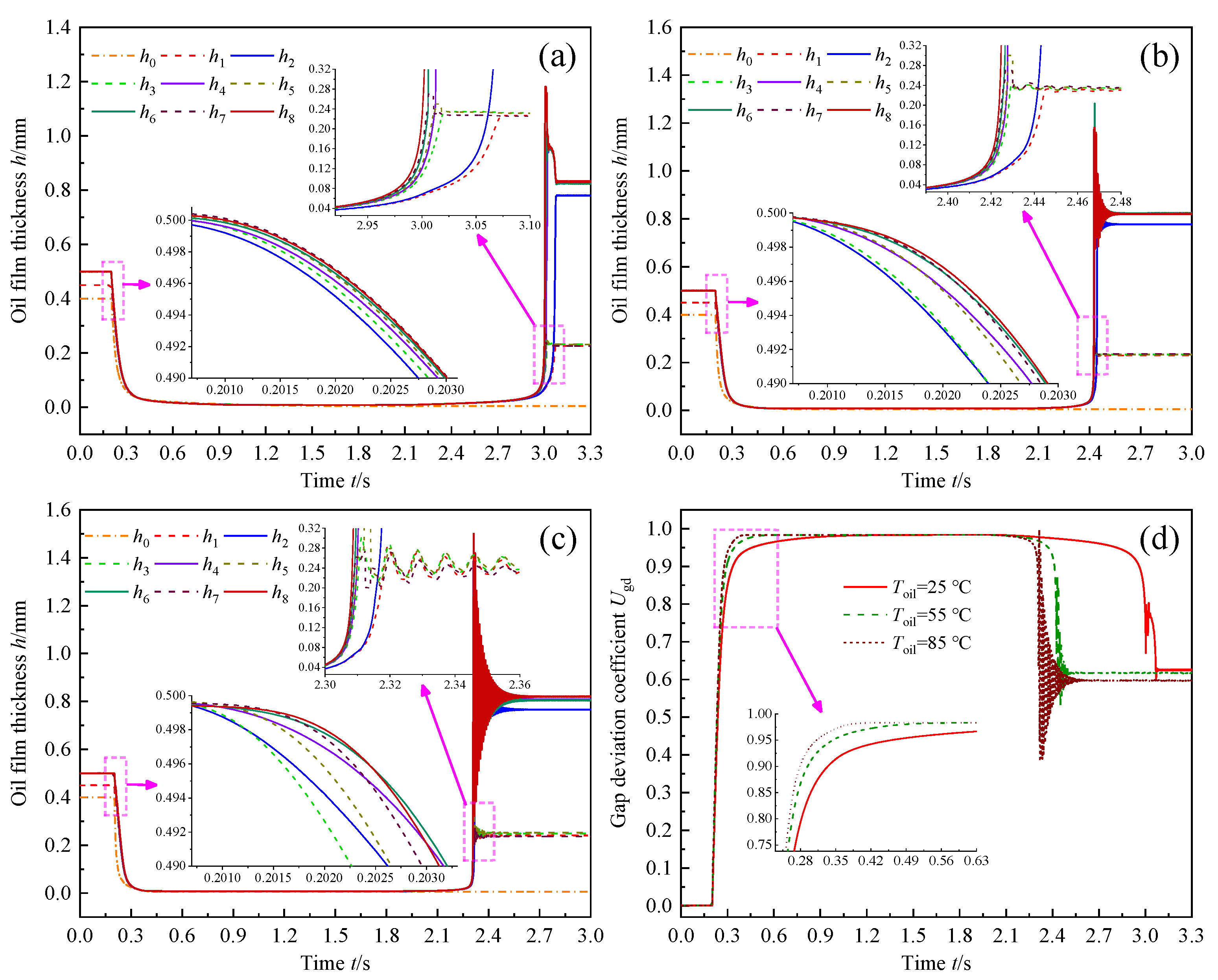 Applsci 14 07751 g006