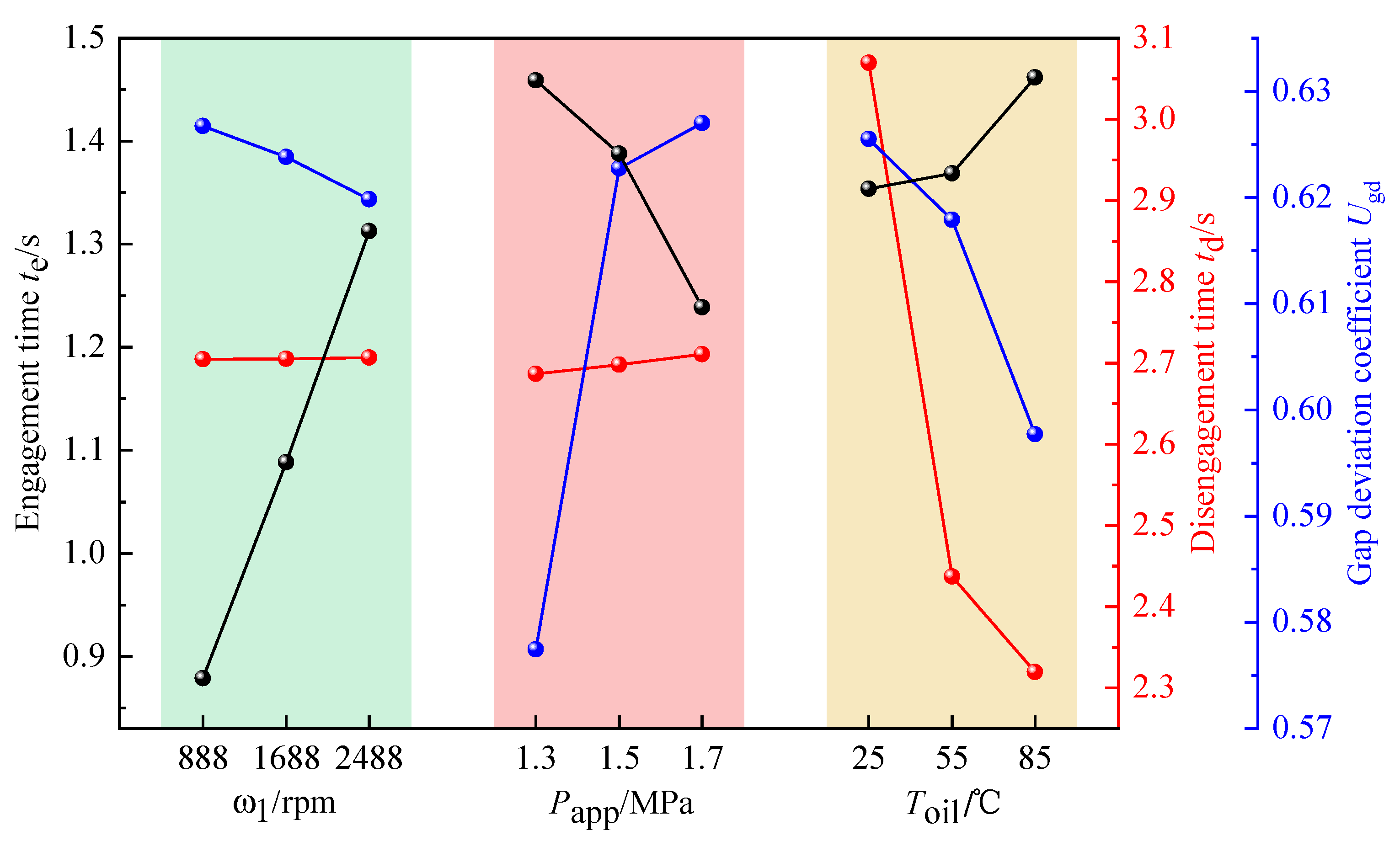Applsci 14 07751 g007