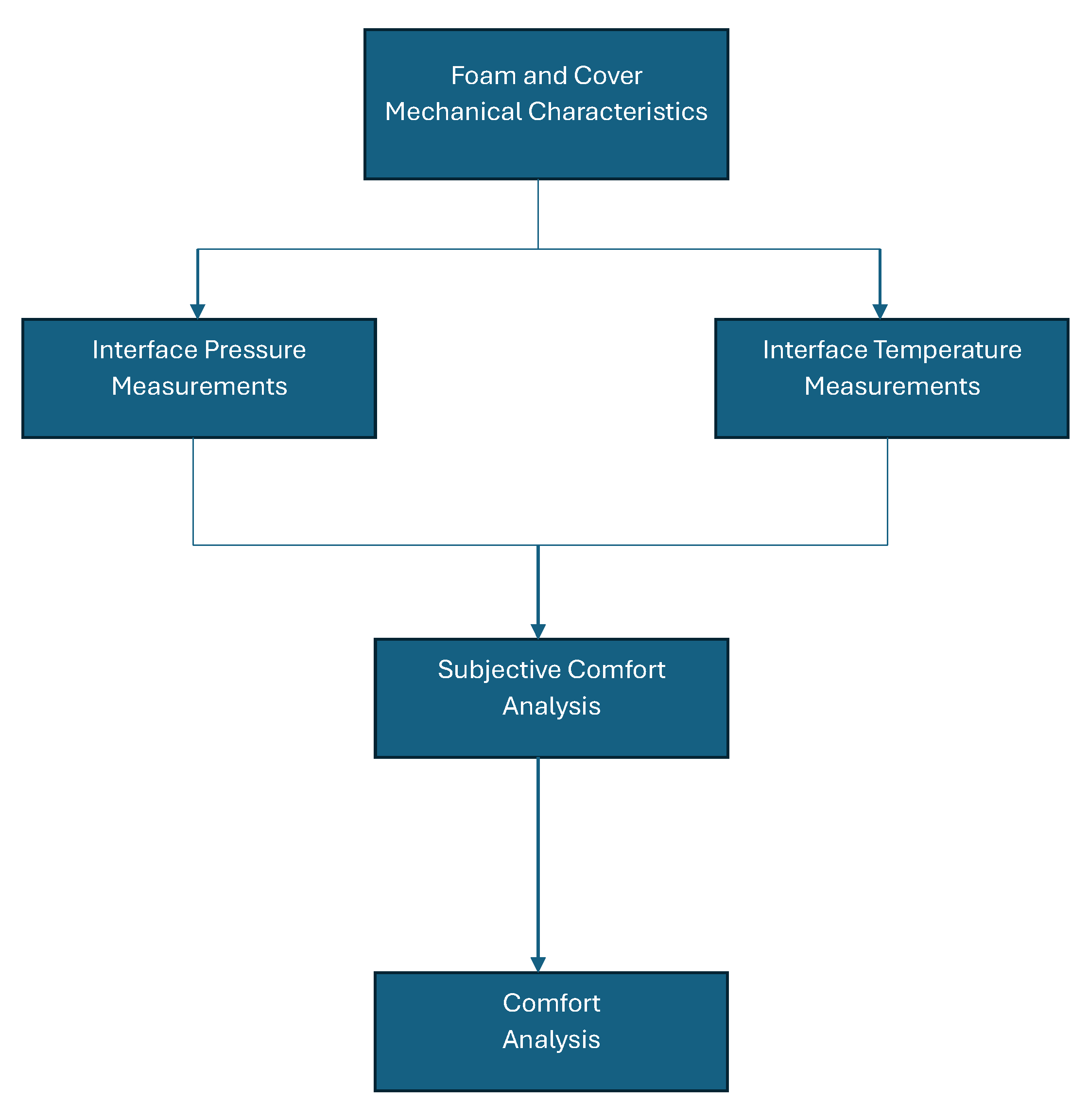 Applsci 14 07753 g008