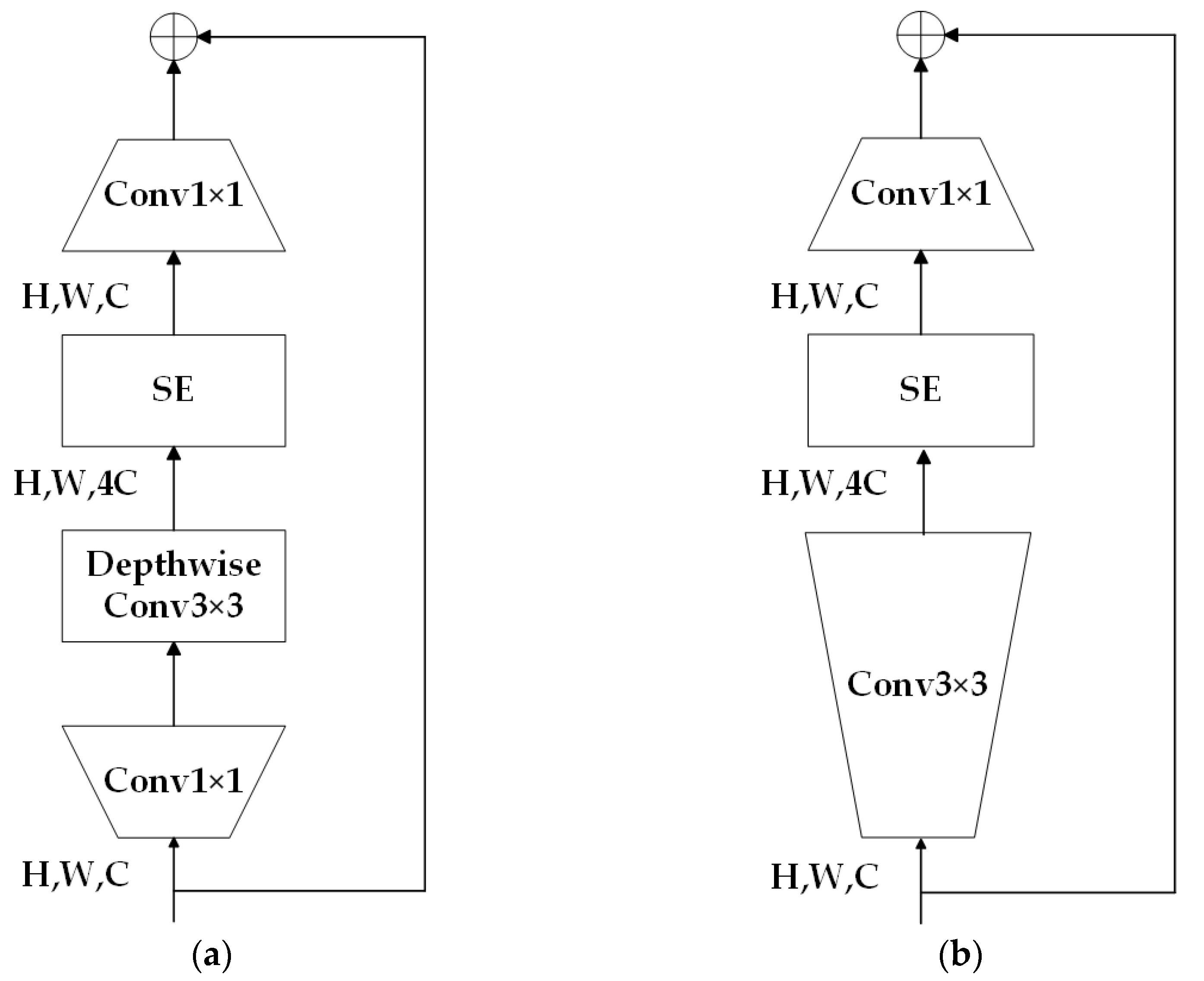 Applsci 14 07754 g004