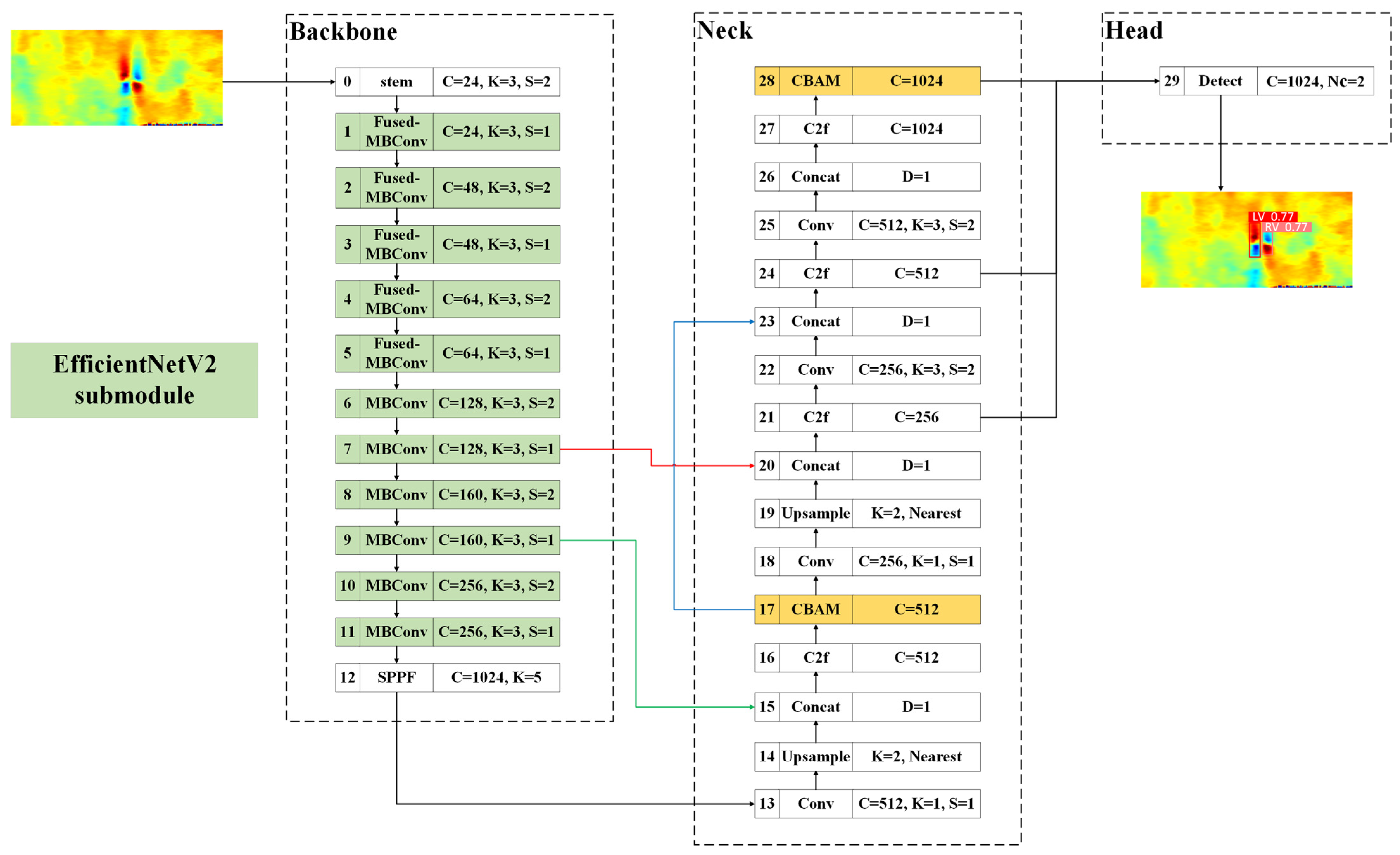 Applsci 14 07754 g006