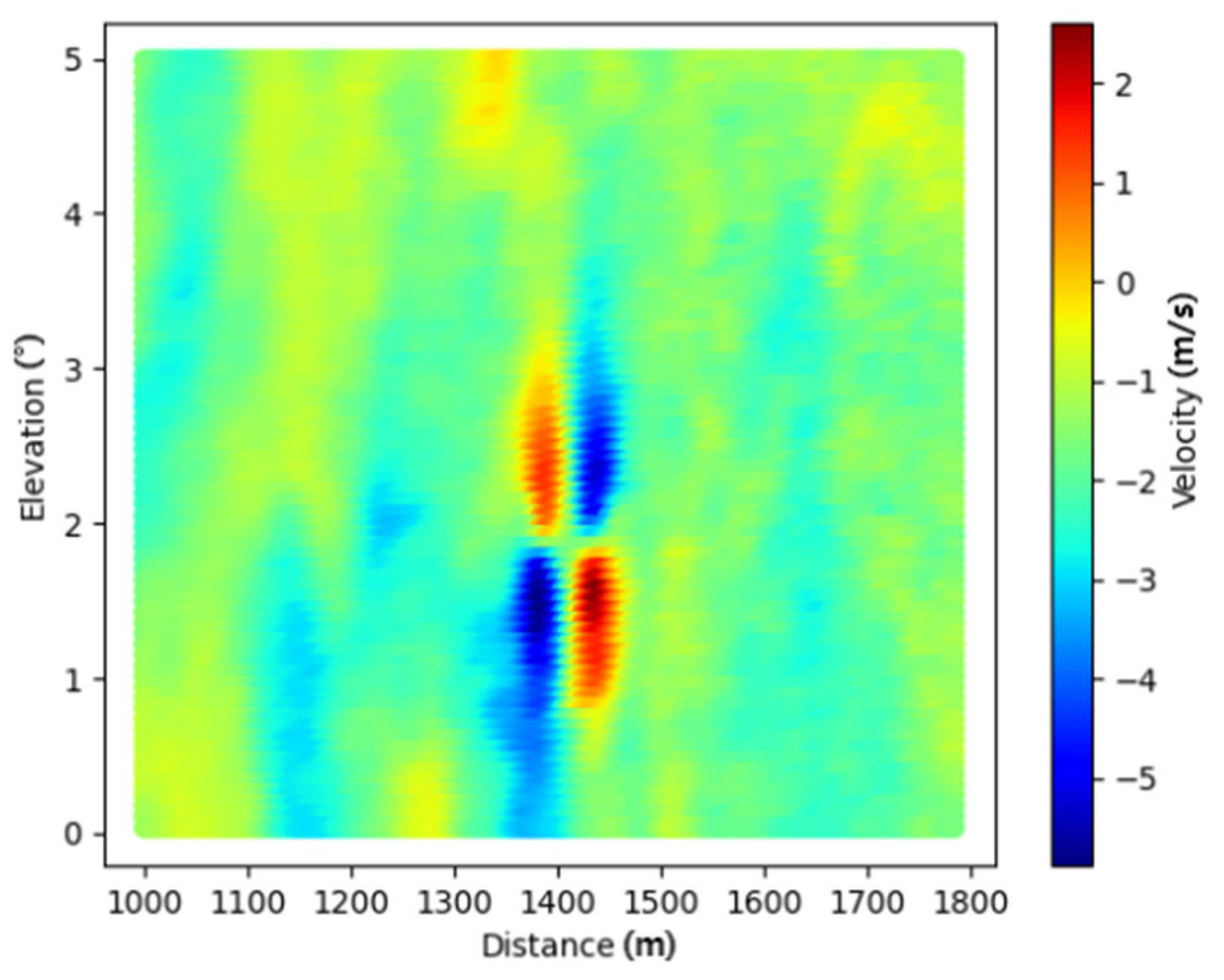 Applsci 14 07754 g007