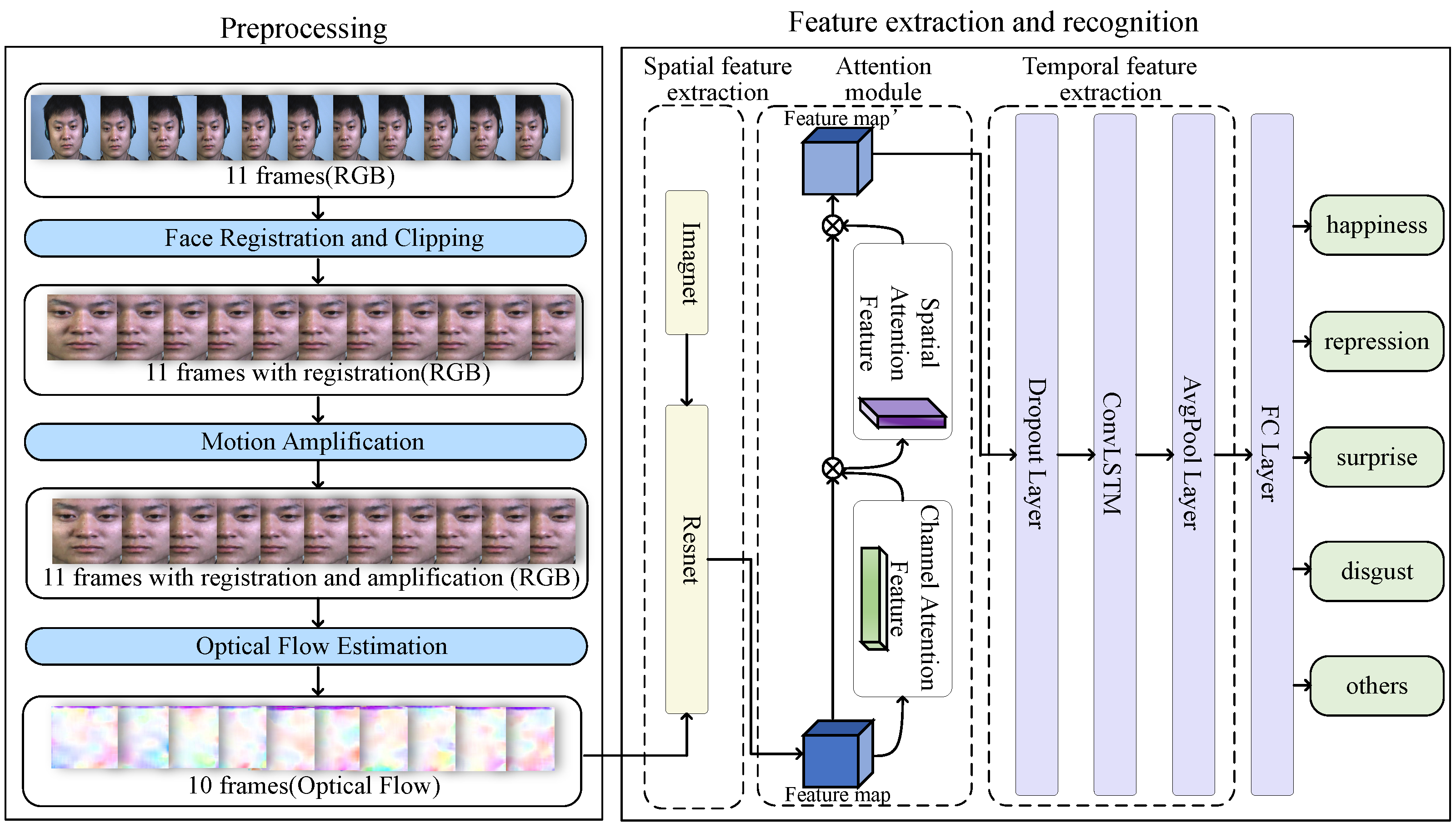 Applsci 14 07755 g001