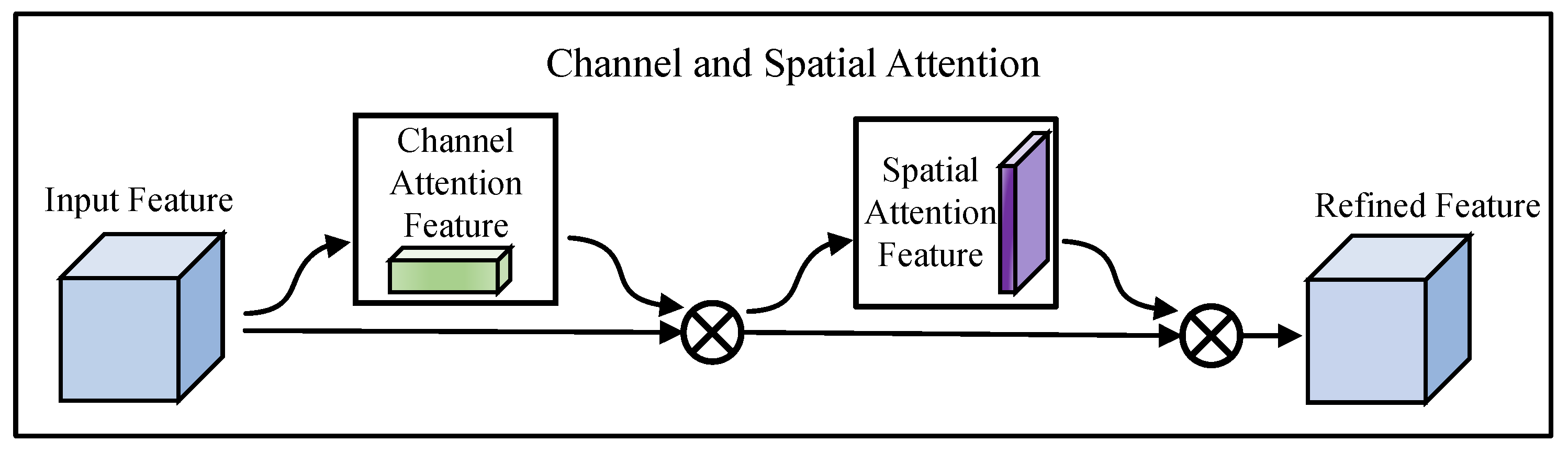 Applsci 14 07755 g007