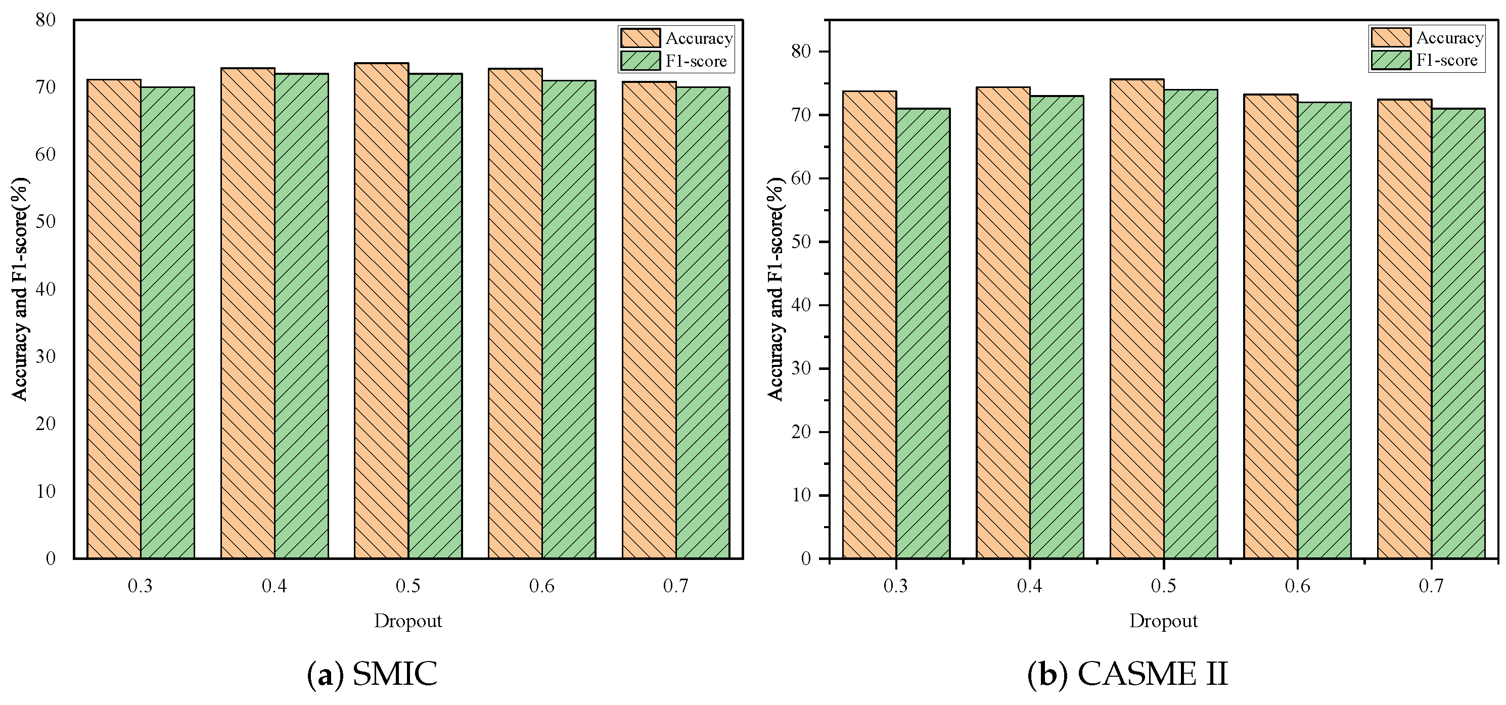 Applsci 14 07755 g012
