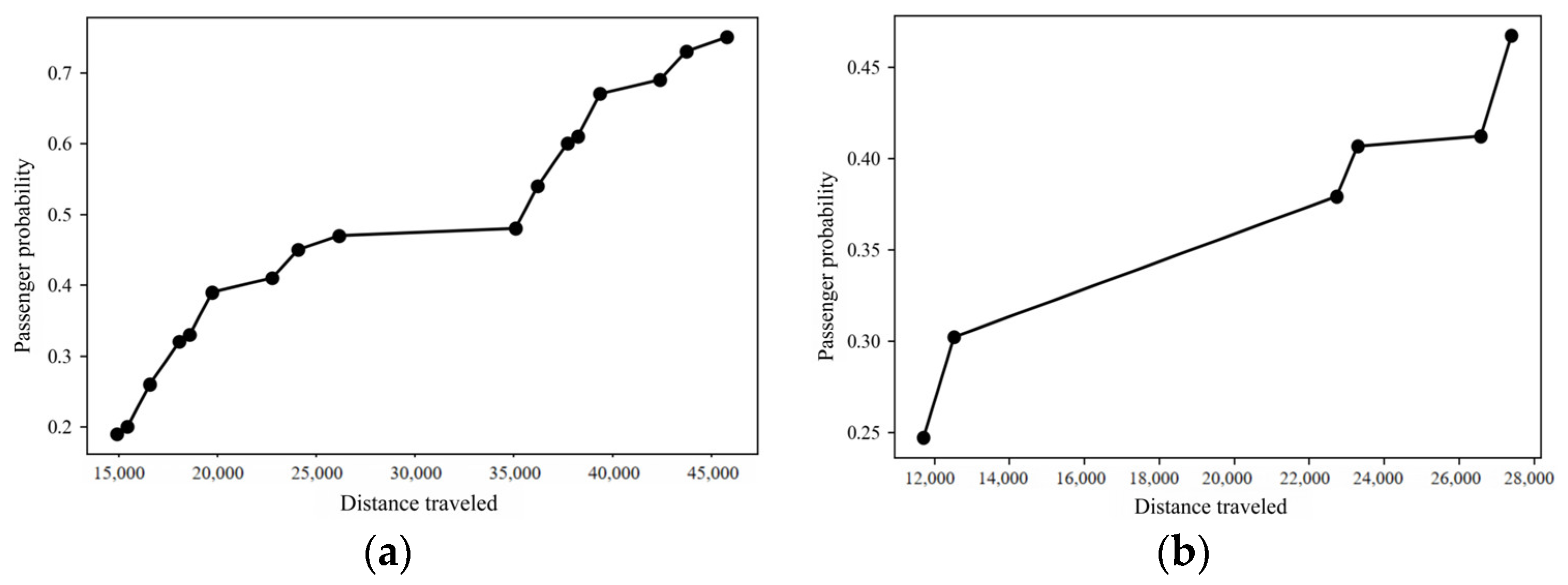 Applsci 14 07756 g016
