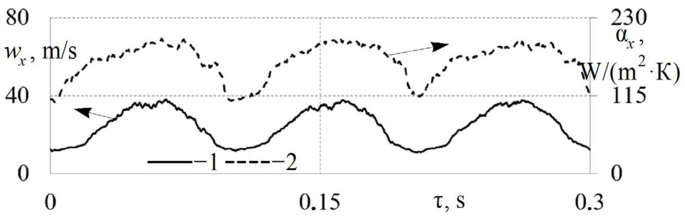 Applsci 14 07758 g004