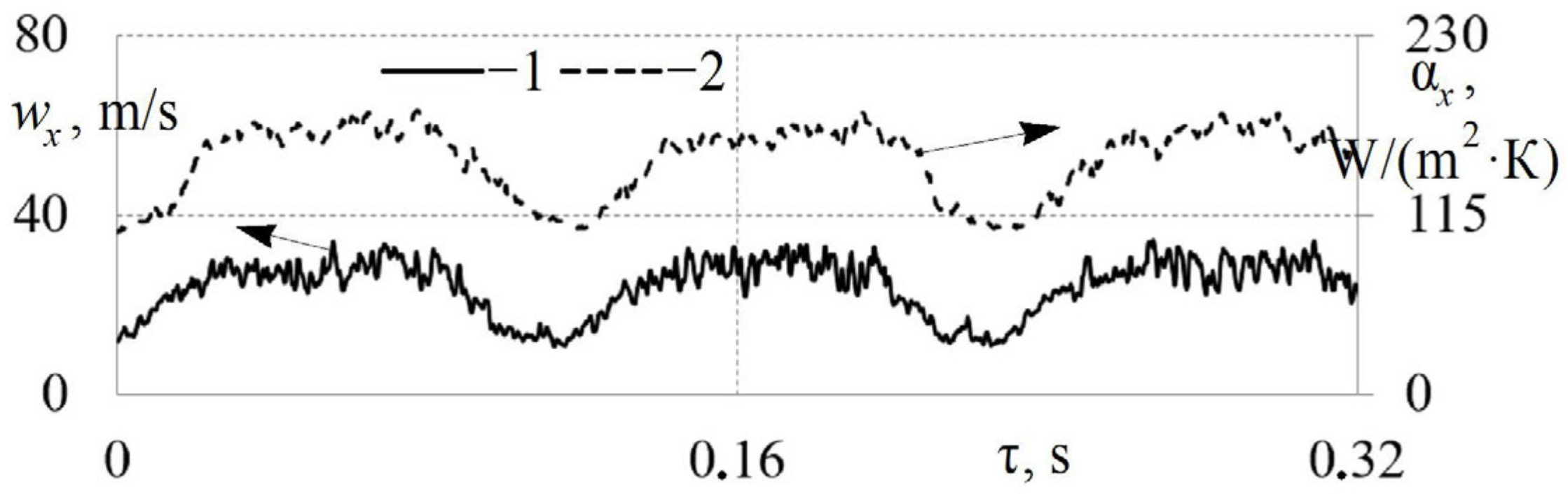 Applsci 14 07758 g005