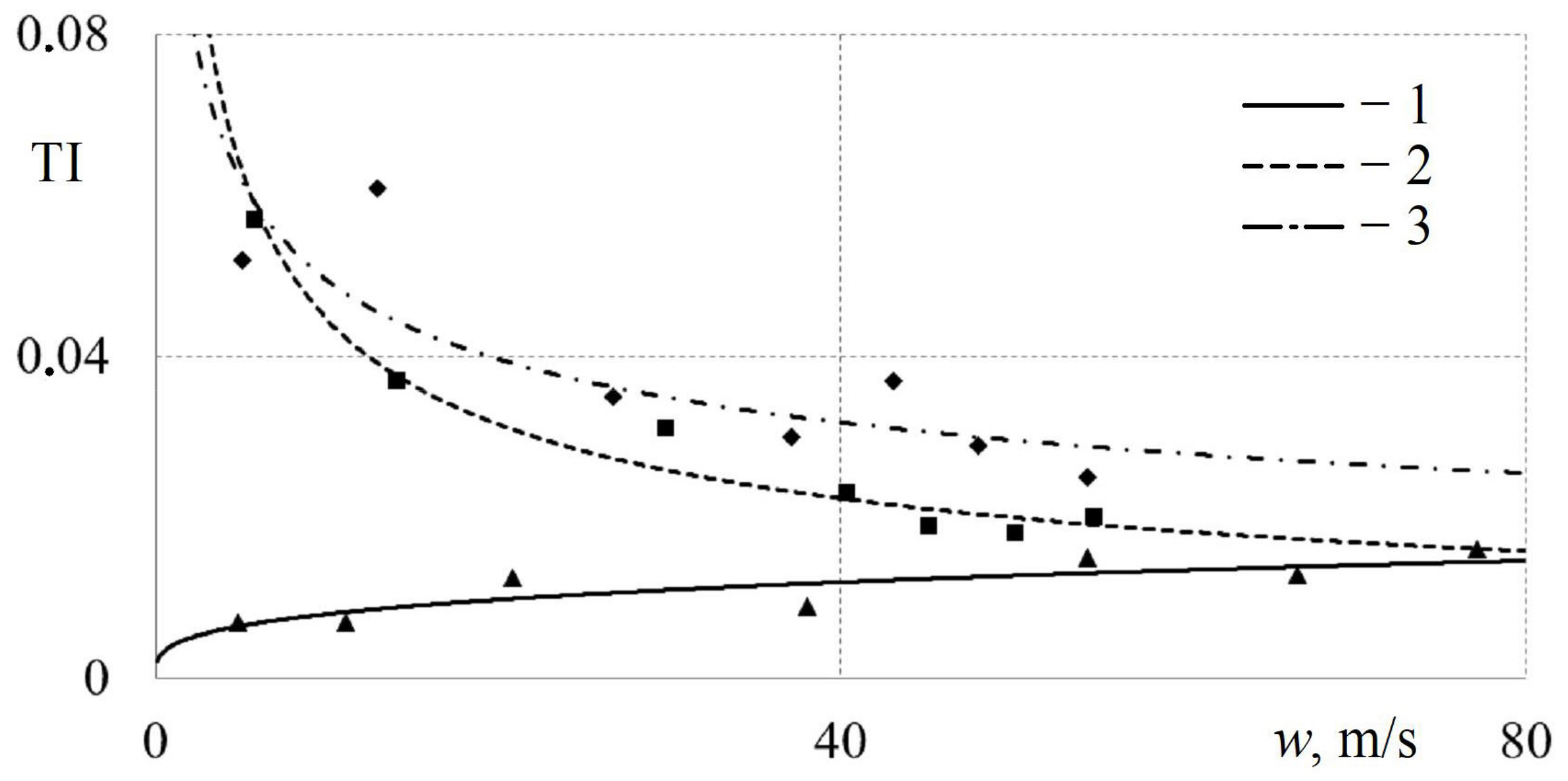 Applsci 14 07758 g009