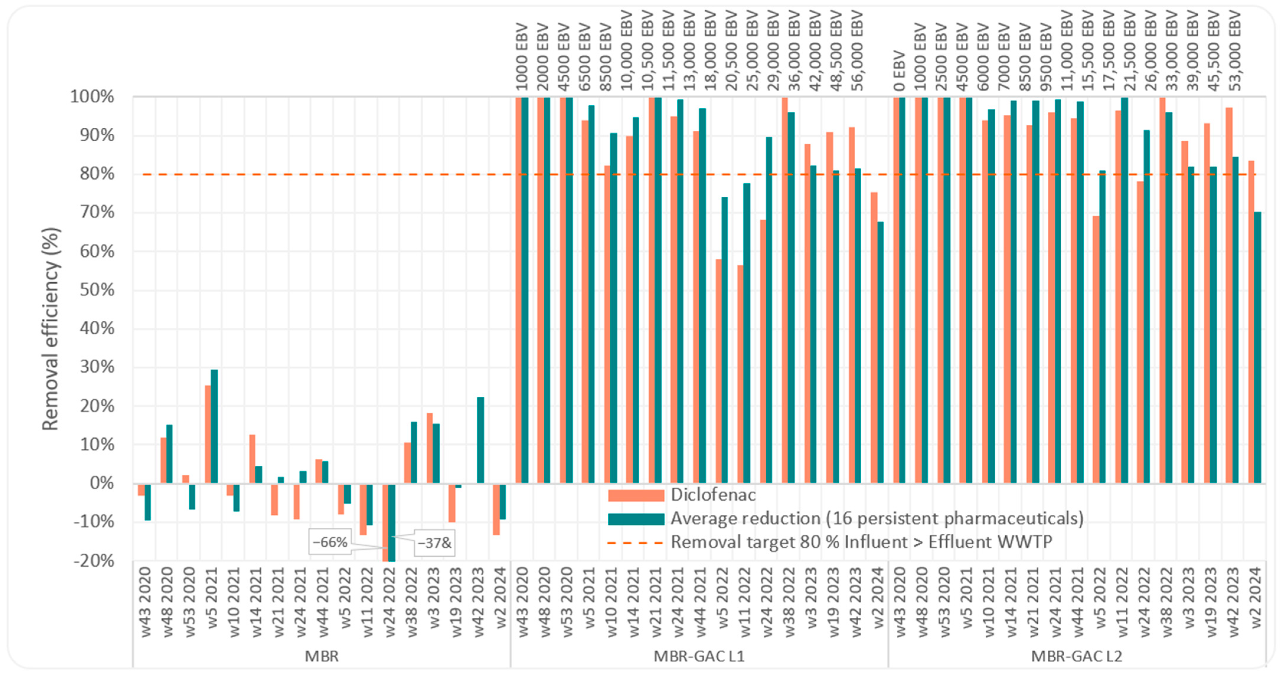 Applsci 14 07759 g002