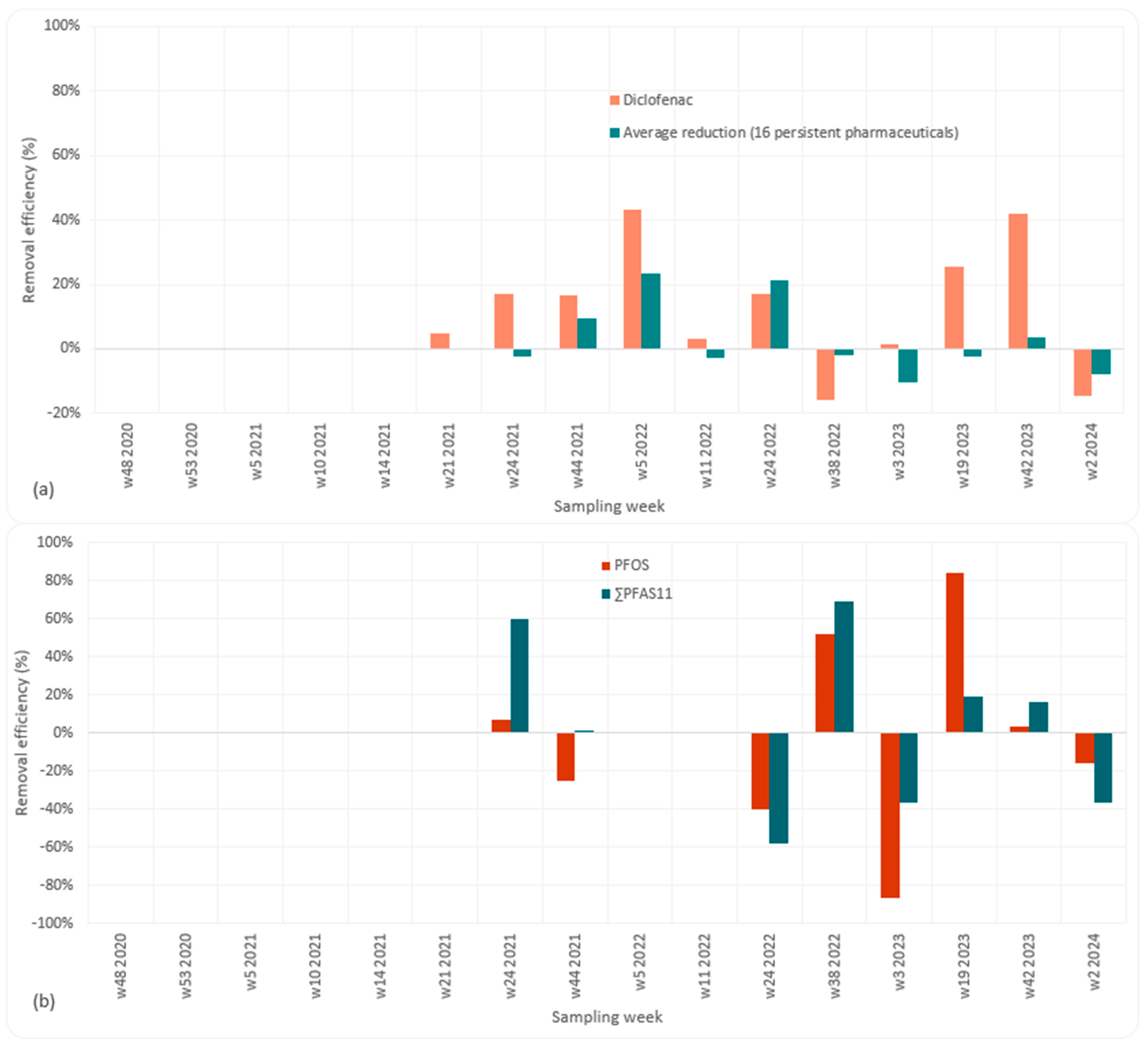 Applsci 14 07759 g004