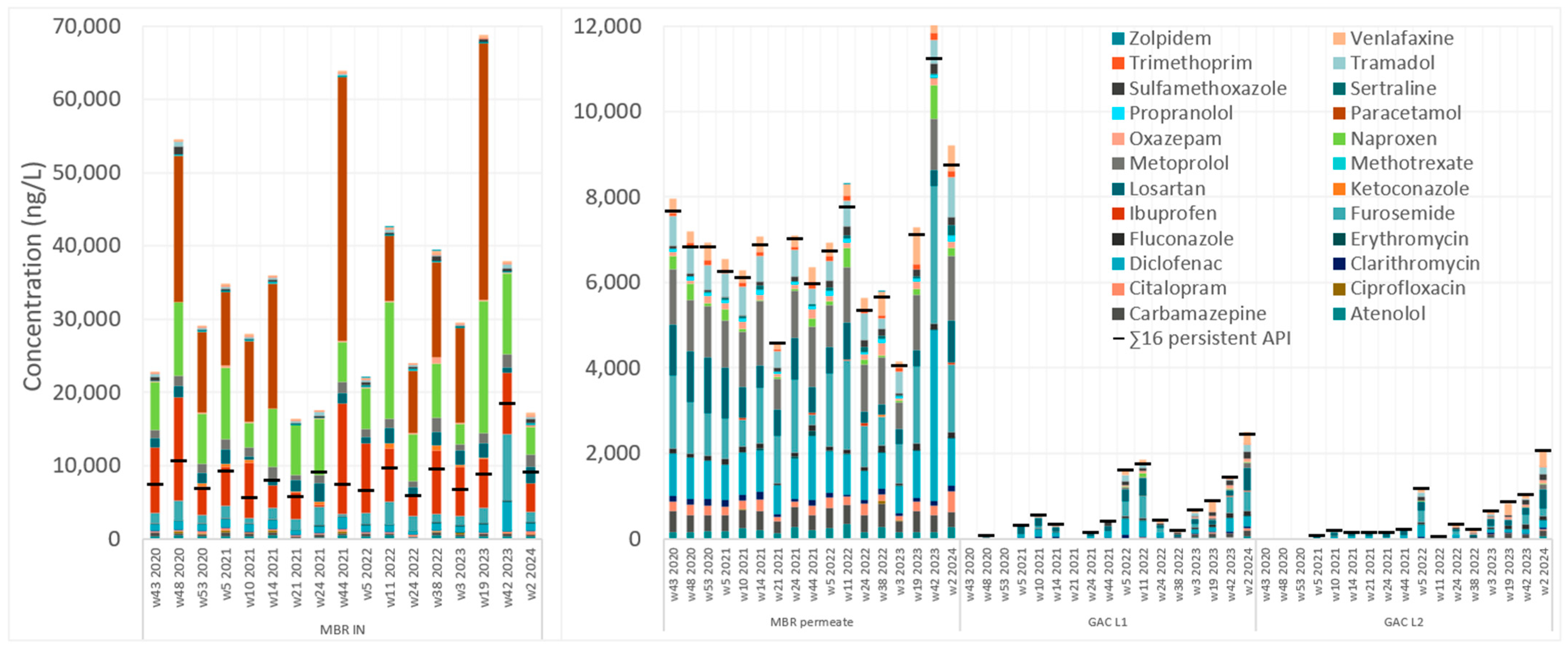 Applsci 14 07759 g0a1