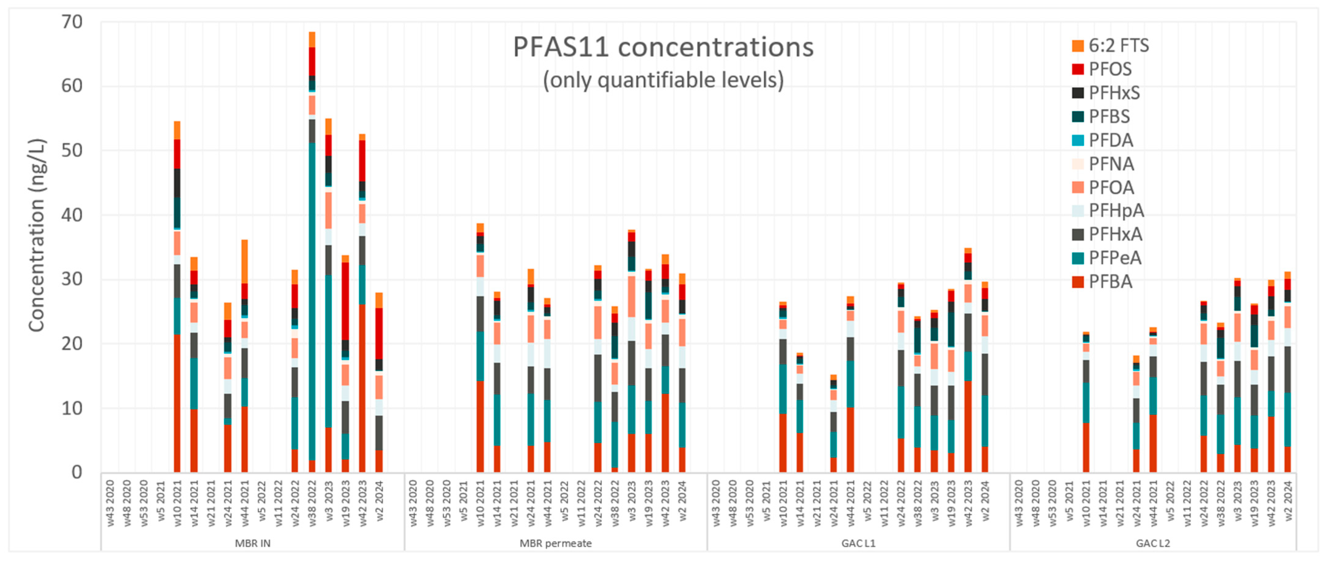 Applsci 14 07759 g0a2