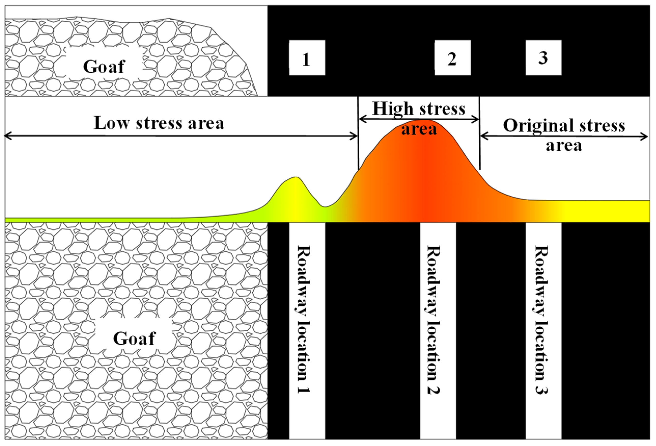 Applsci 14 07760 g002