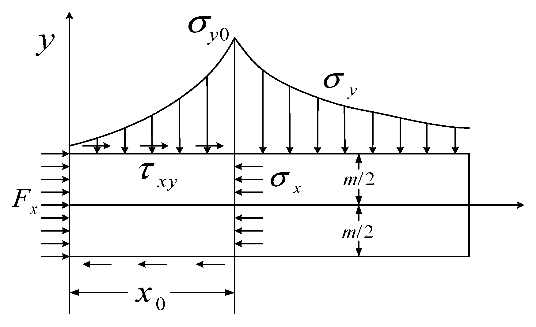 Applsci 14 07760 g005