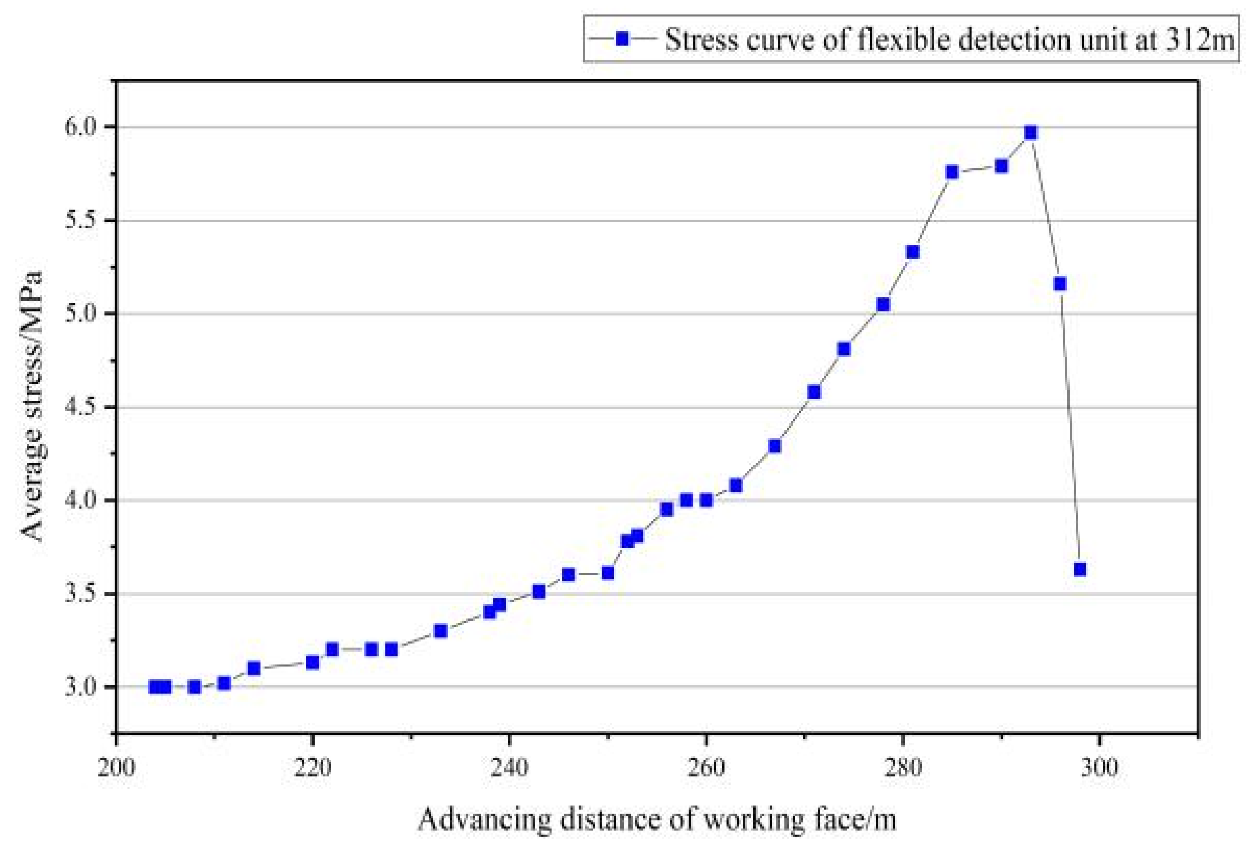 Applsci 14 07760 g013