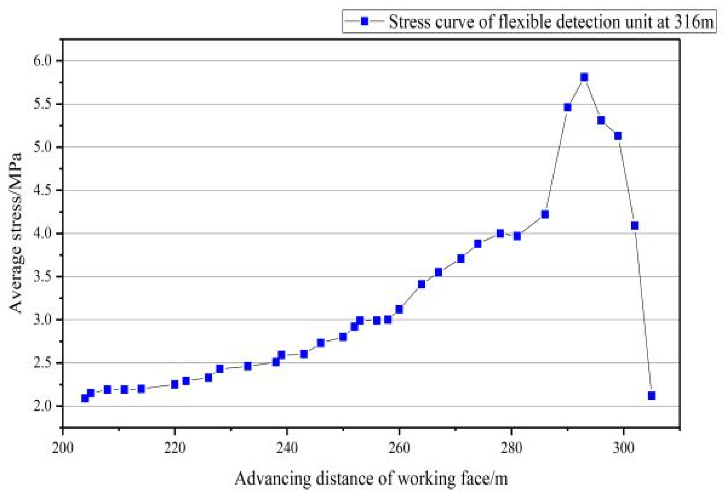 Applsci 14 07760 g014