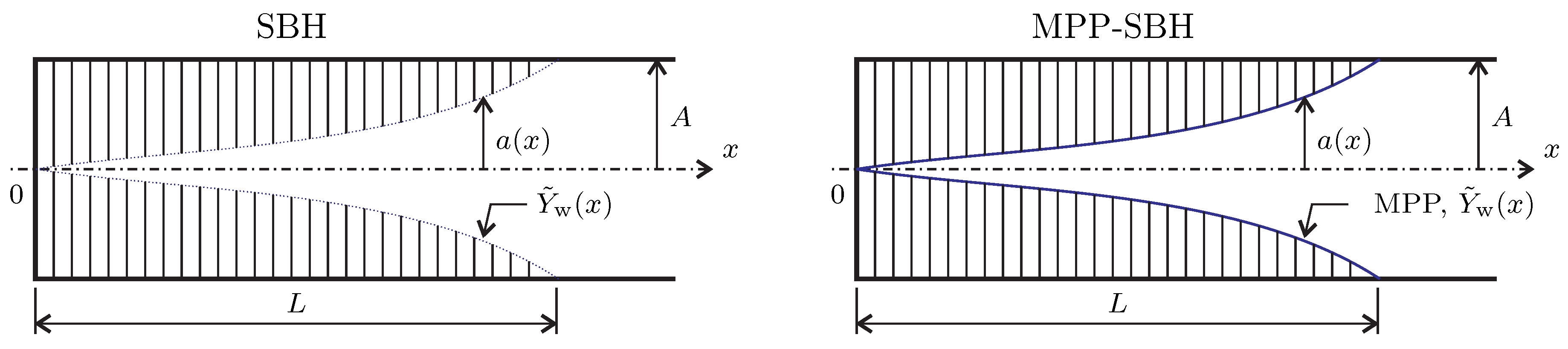 Applsci 14 07766 g002