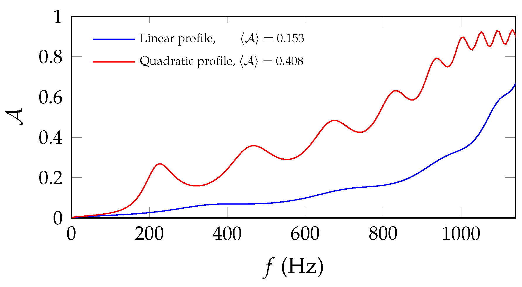 Applsci 14 07766 g004