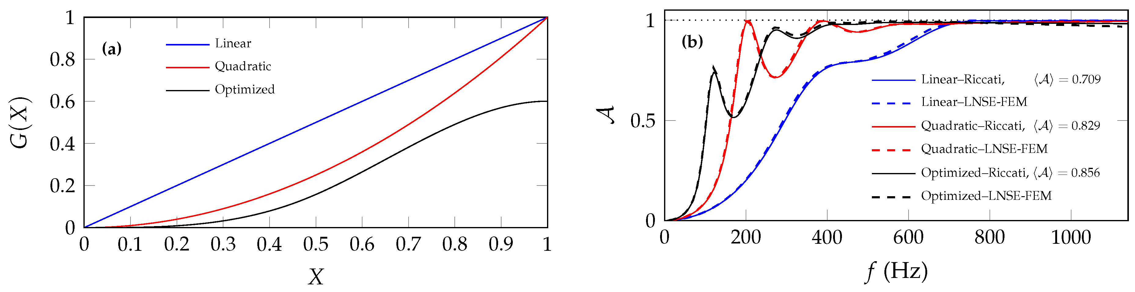 Applsci 14 07766 g005