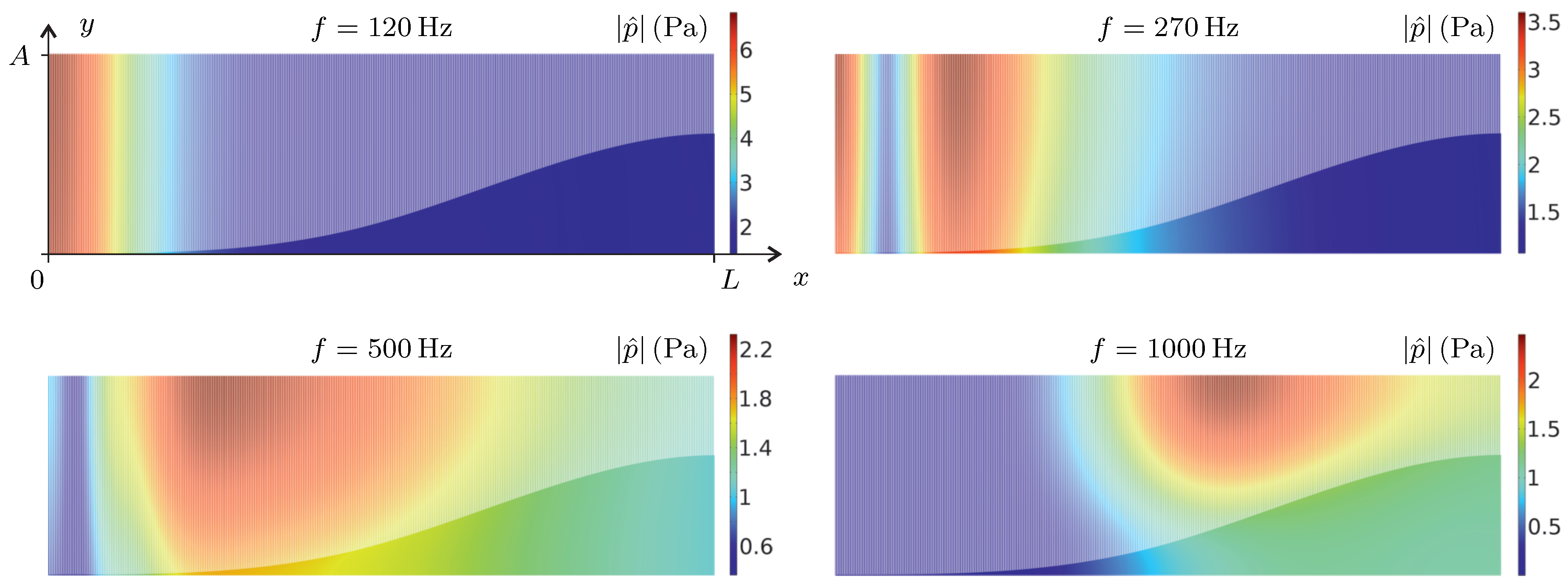 Applsci 14 07766 g006