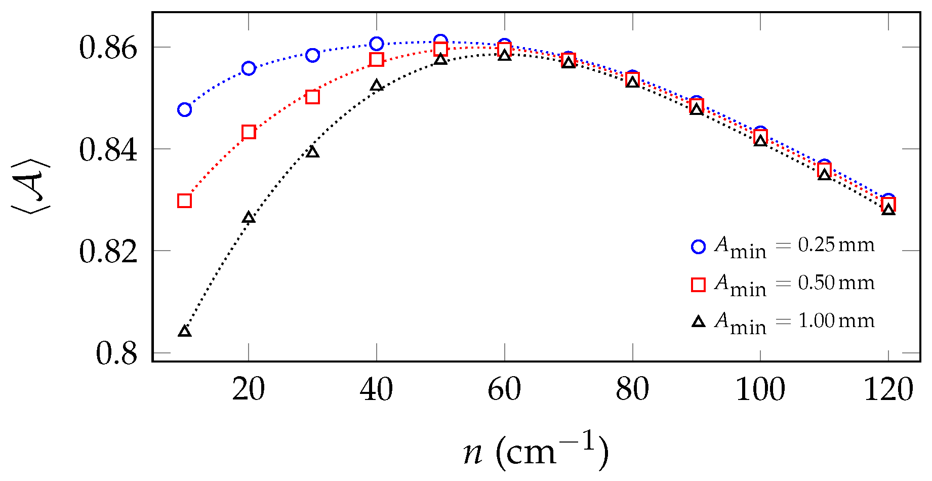 Applsci 14 07766 g007
