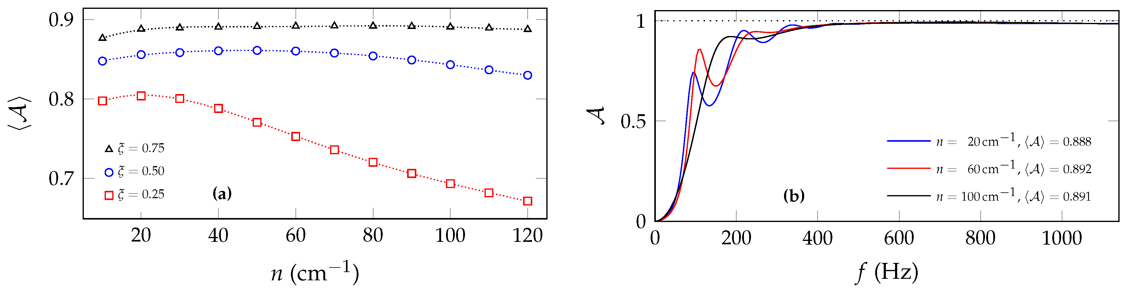 Applsci 14 07766 g008