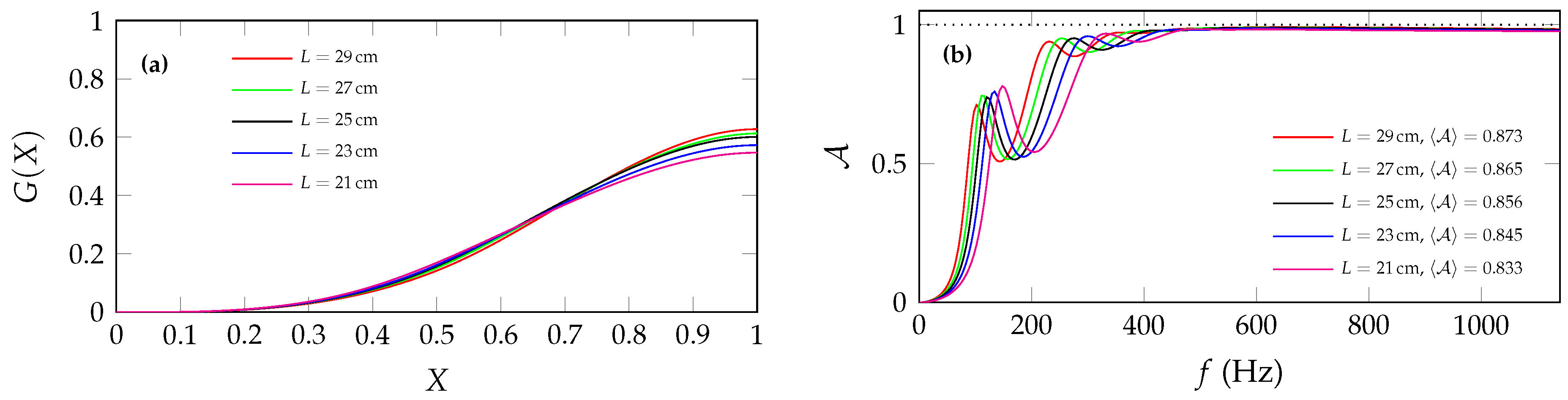 Applsci 14 07766 g009