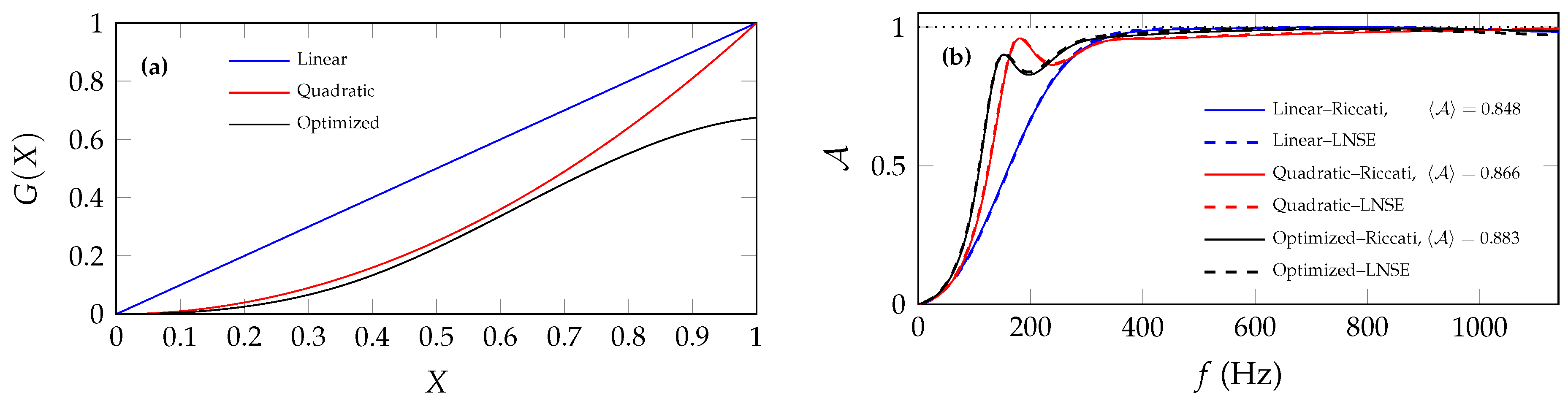 Applsci 14 07766 g010