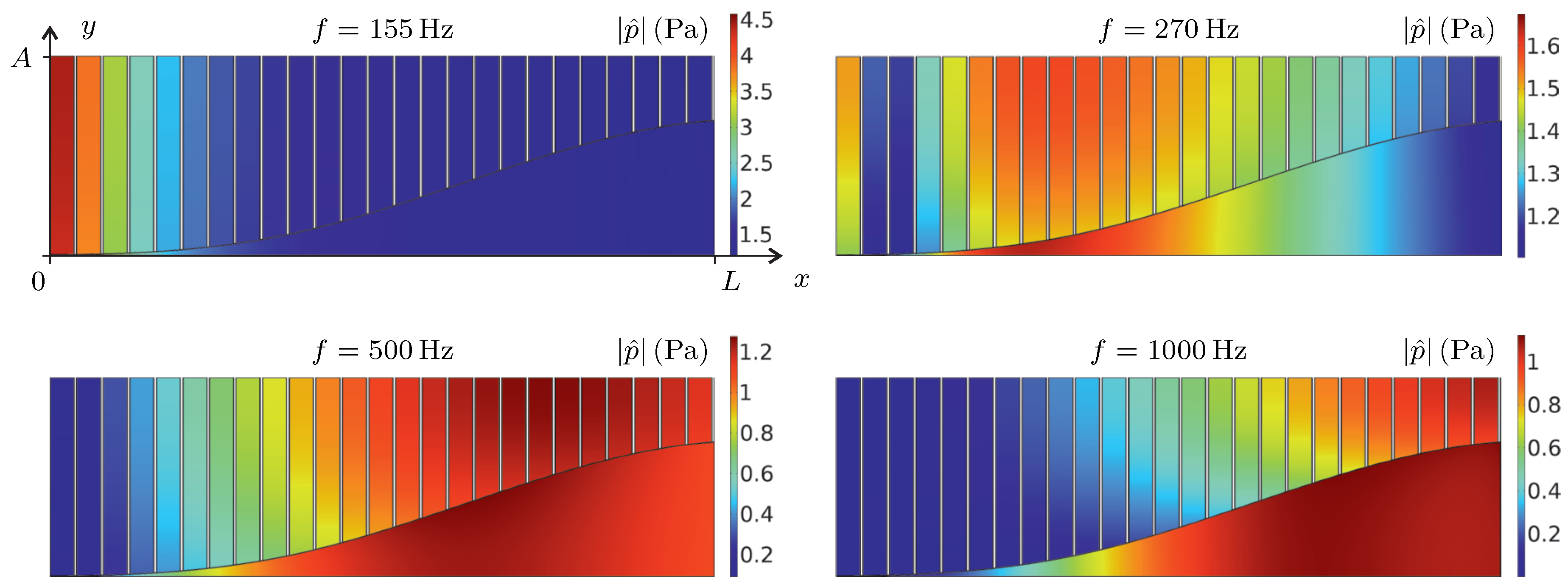Applsci 14 07766 g011