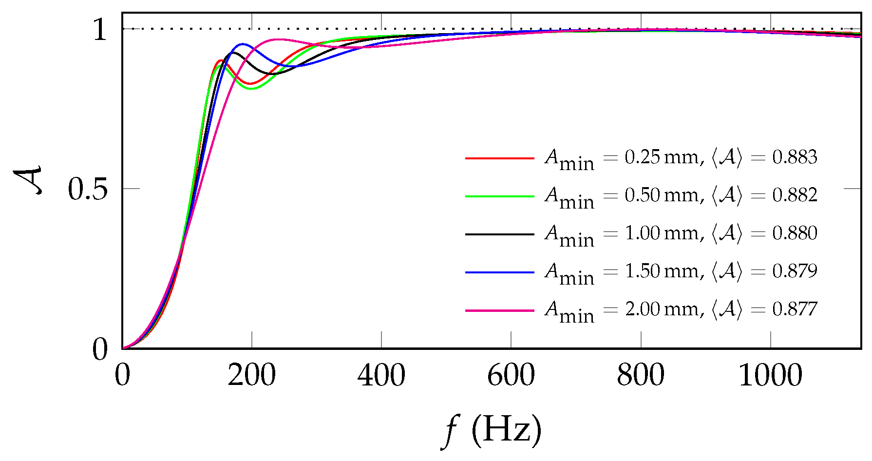 Applsci 14 07766 g012