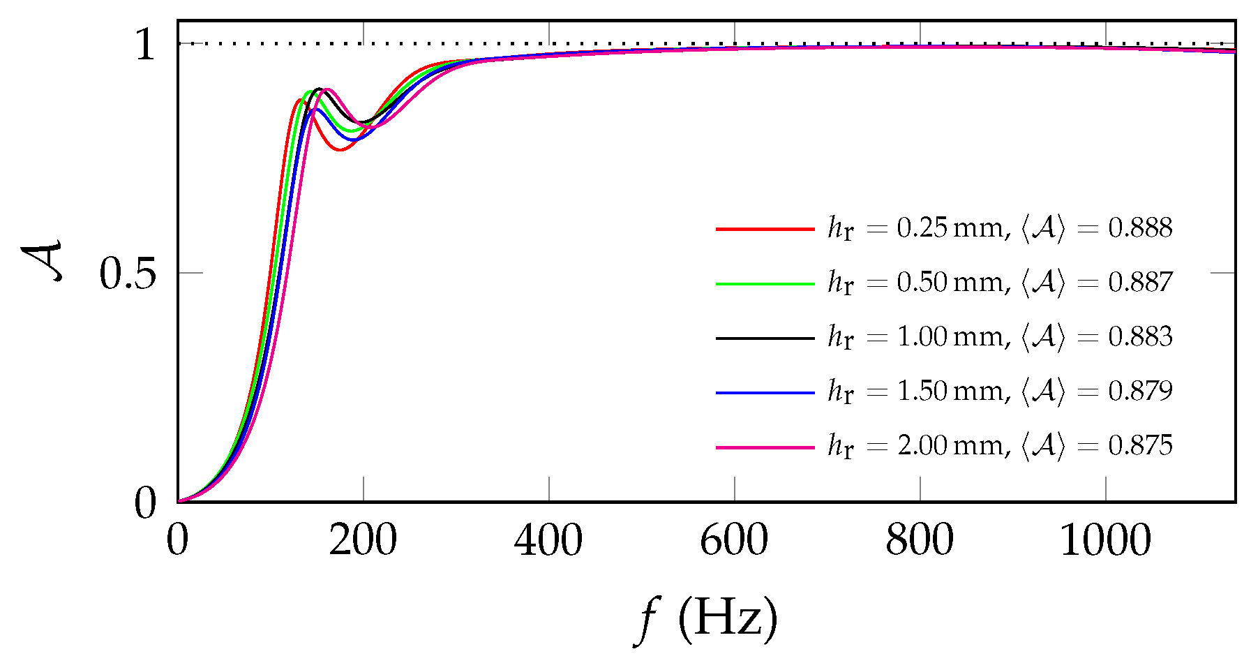 Applsci 14 07766 g013